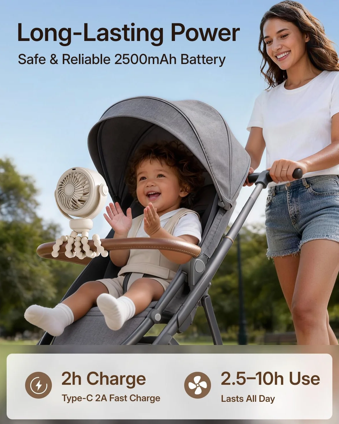 SWEETFULL Ventilateur Poussette Portable, Mini Bebe Ventilateur, Batterie 10 Heures, Rotation 360° Détachable, 5 Vitesses, Rechargeable USB