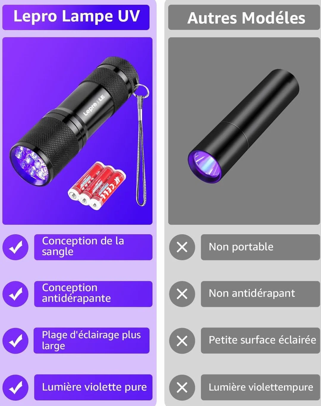 Lepro Lampe UV 395nm LED Lumière Noire Ultraviolet, 3 Piles AAA Fournies