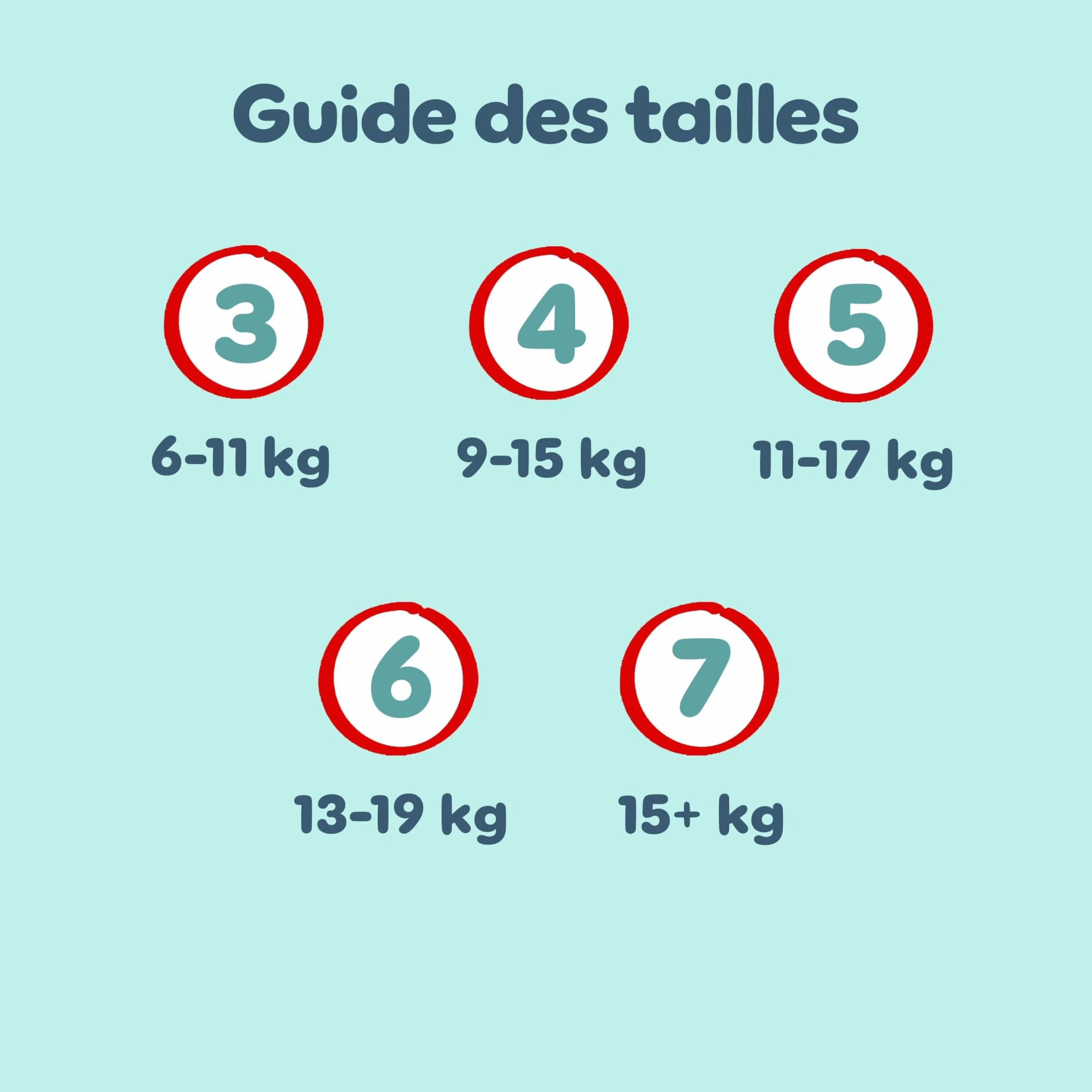 Pampers Premium Protection Pants Size 5 144 Nappies 11-17 kg 360° Support