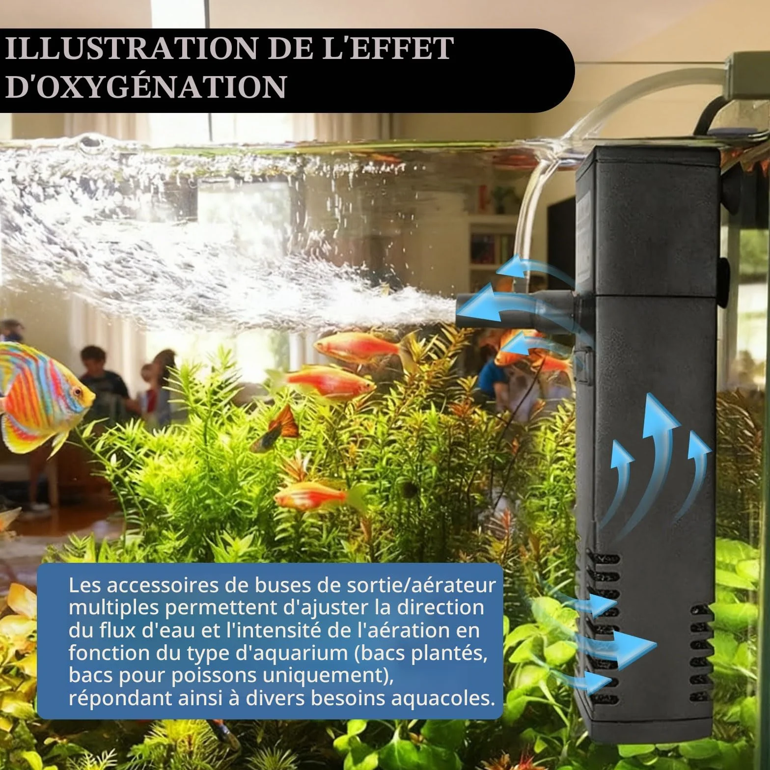 Filtre Intérieur pour Aquarium 20-40L 3 en 1 Pompe Double Filtration Silencieux Eau Douce Salée