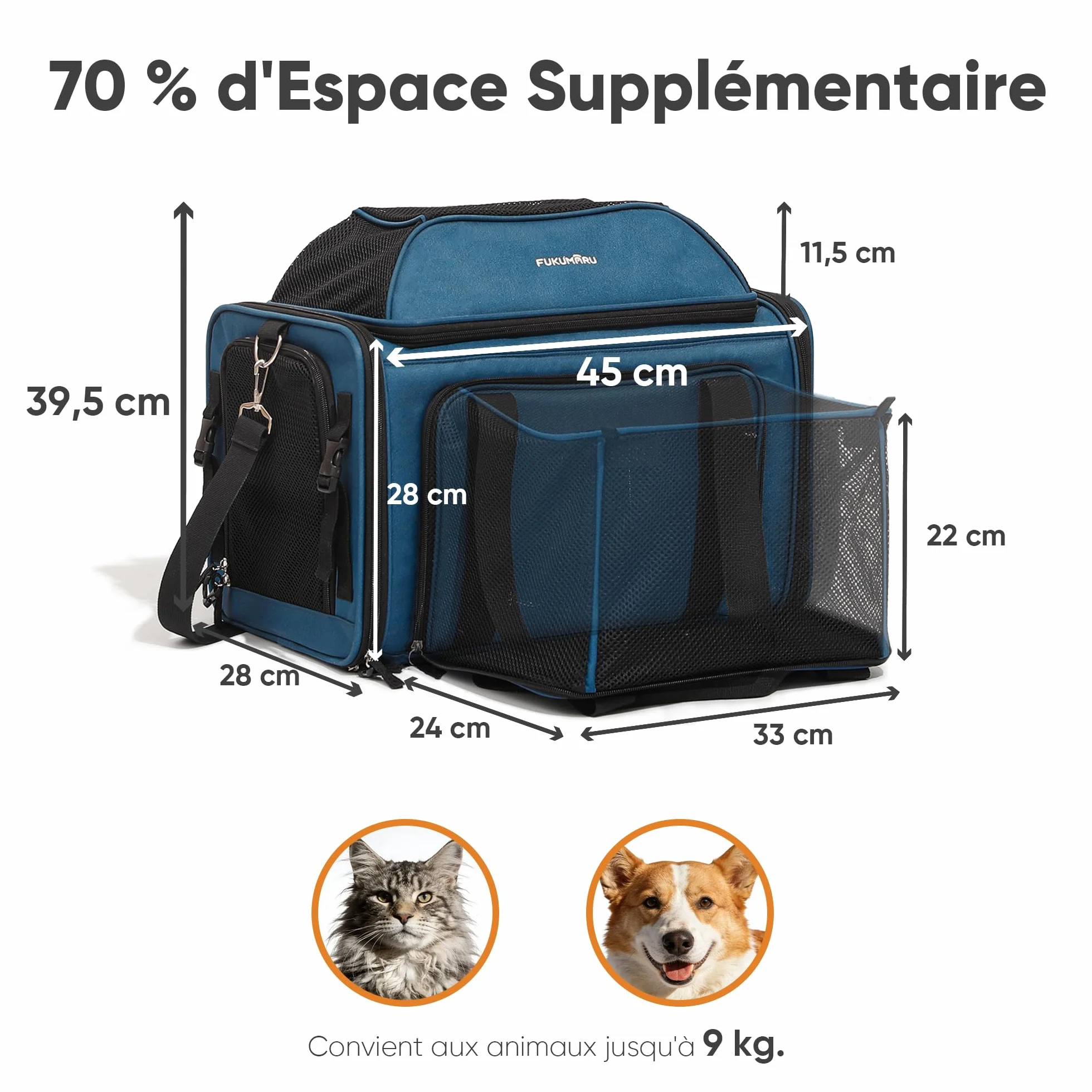 FUKUMARU Sac de Transport pour Chat, Cage de Voyage Souple et Extensible, Approuvée en Cabine, Bleu