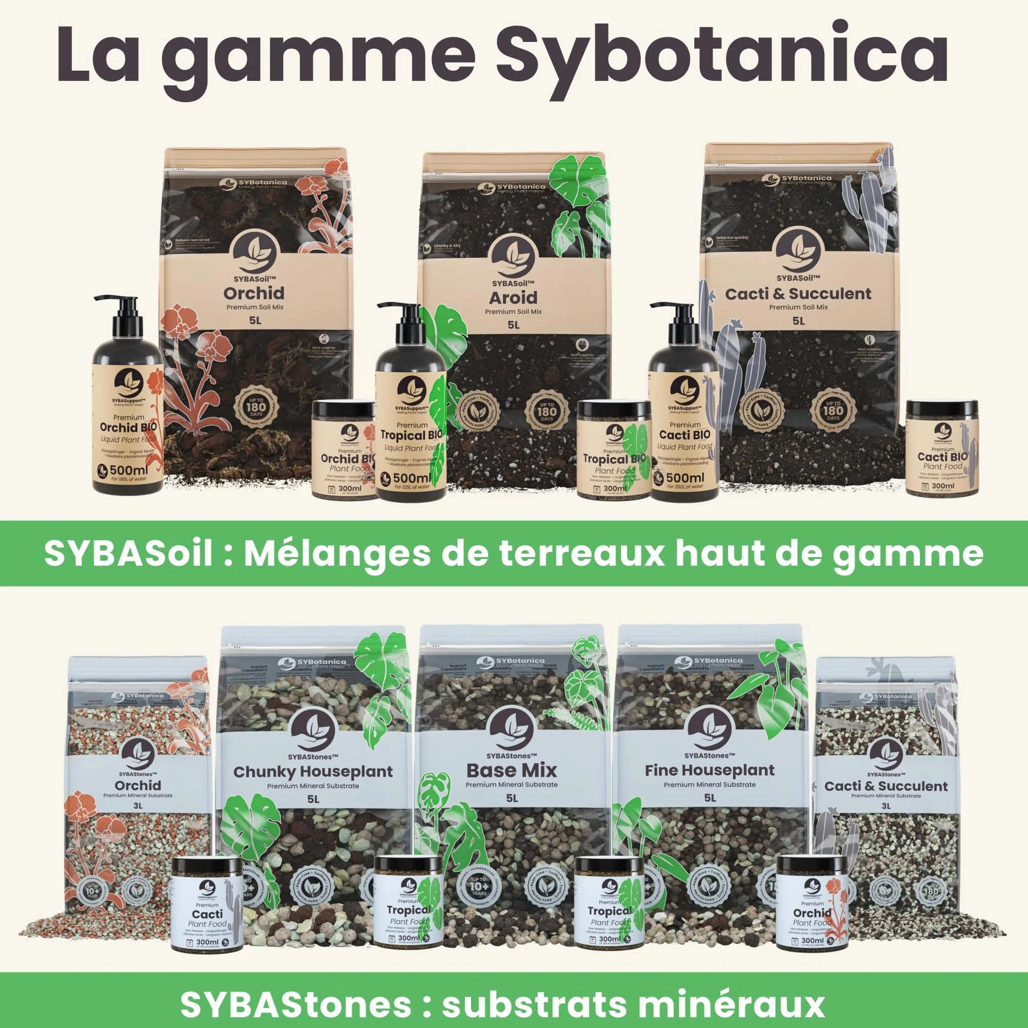 Sybotanica - Sphaigne pour Plante 5L - Sphaigne Vivante pour terreau orchidées, Plante Carnivore, terrariums & Plus - Favorise la Croissance des Racines - Idéal pour Les Amoureux de Plantes
