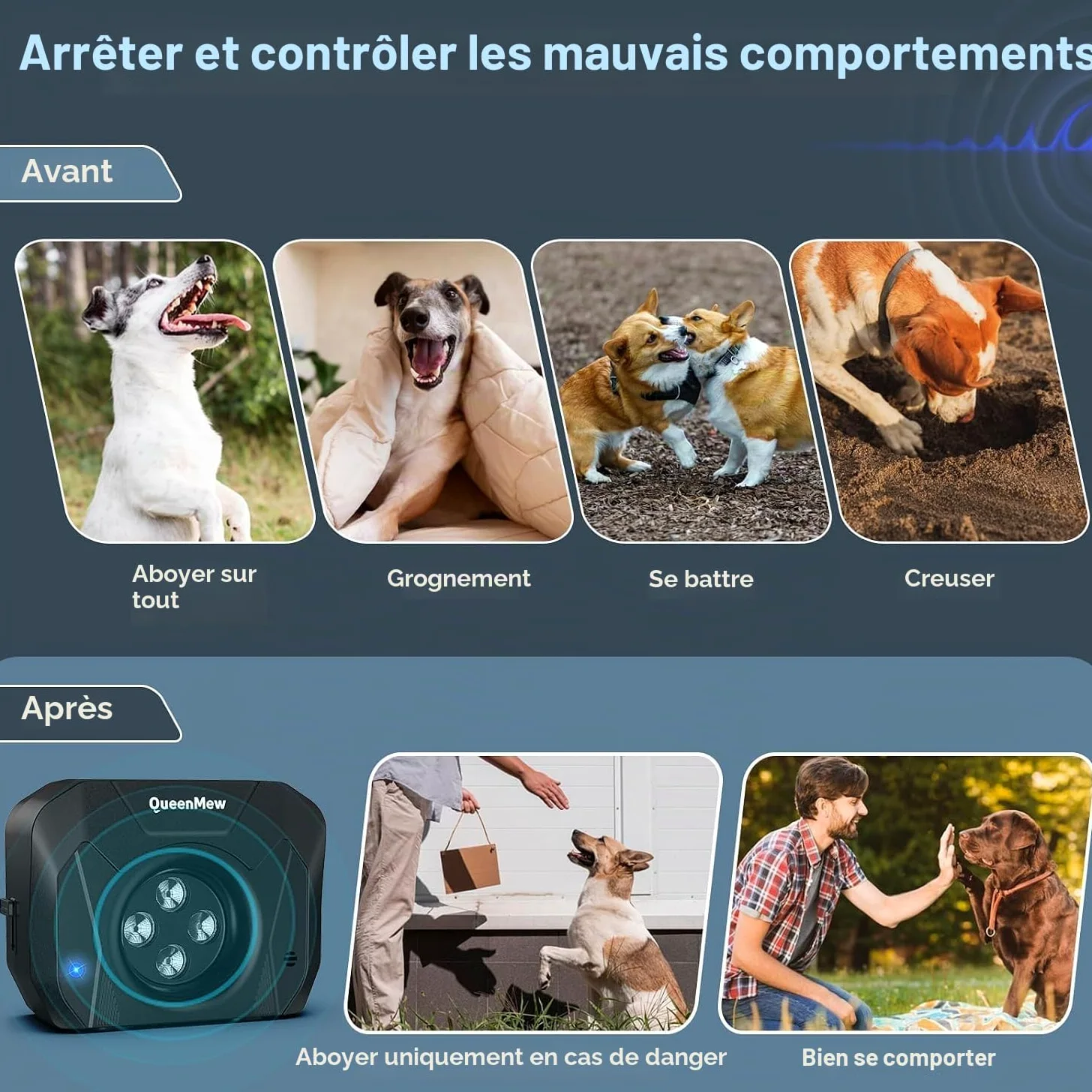 Dispositif Anti Aboiement Chien, 4 Émetteurs des Anti Aboiement Chien Ultrason, Boitier Anti Aboiement Chien de 33 Pieds, Alarme avec 3 Modes de Fréquence Réglables pour Grands et Petits Chiens
