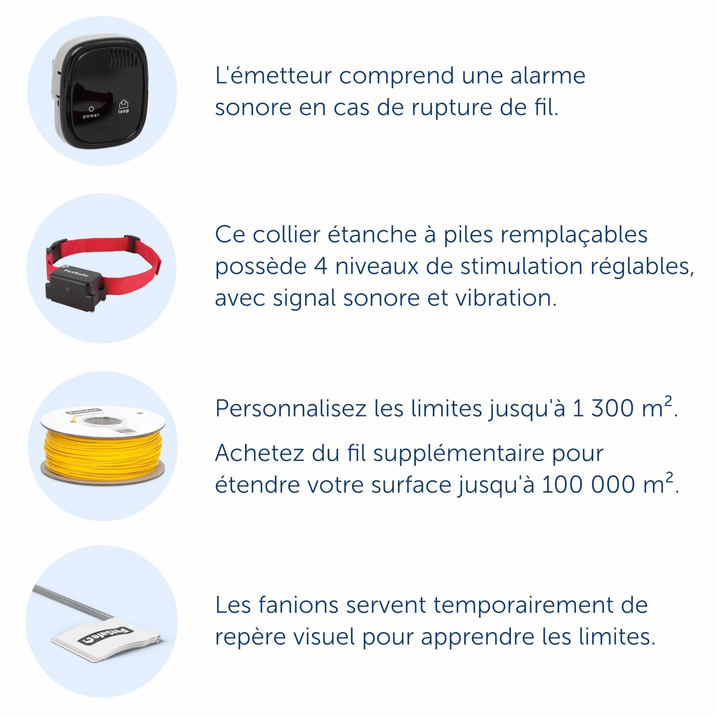 PetSafe Système de clôture enterré pour Chiens têtus Correction Statique Haute Intensité Modes Sonore Vibration Collier Ajustable Imperméable Design Évolutif
