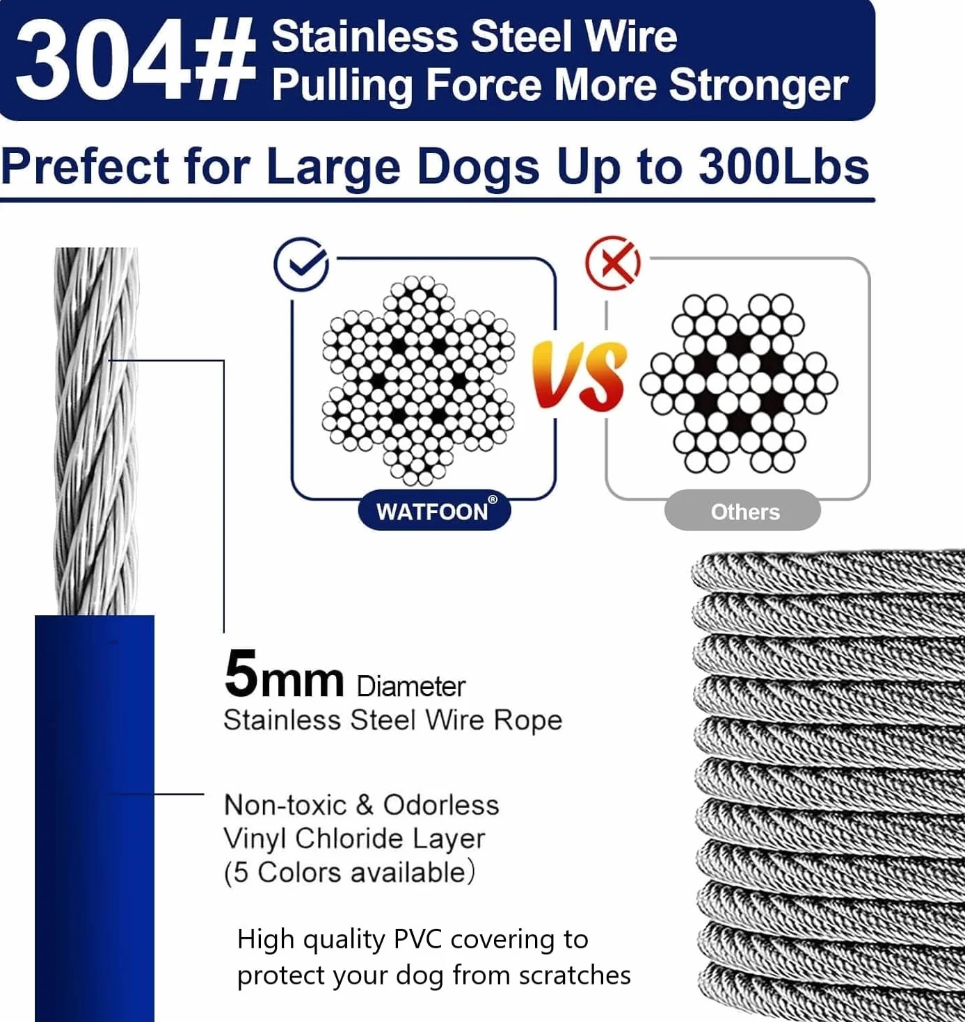 Chaine Chien Acier Inoxydable 3m Câble d'attache pour Chiens Laisse Résistante à Morsure avec Amortisseur Bleu