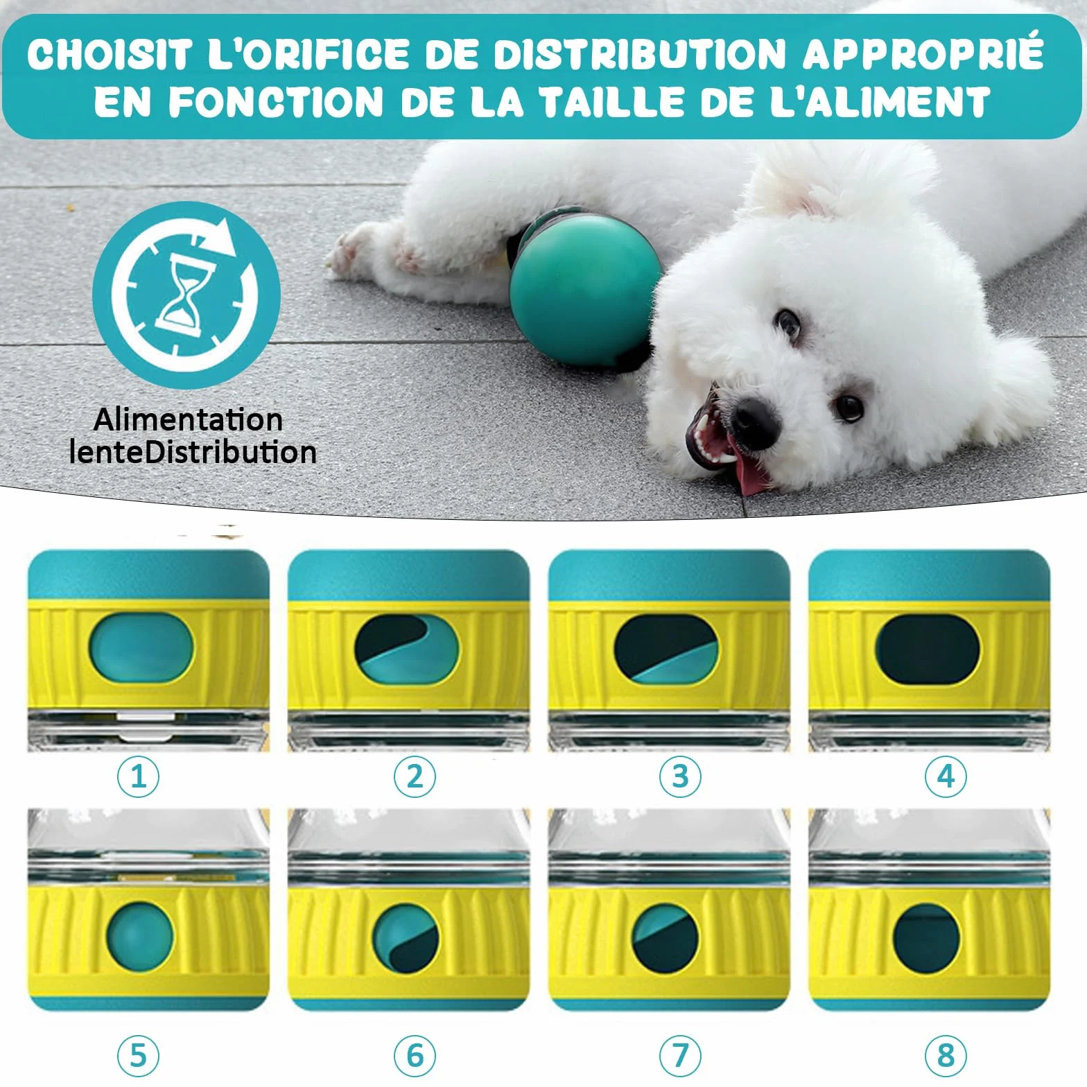 Jouet pour Chien Indestructible Interactif de Mangeoire, Distributeur Croquettes, Cadeau d'anniversaire à Couinement (Bleu)