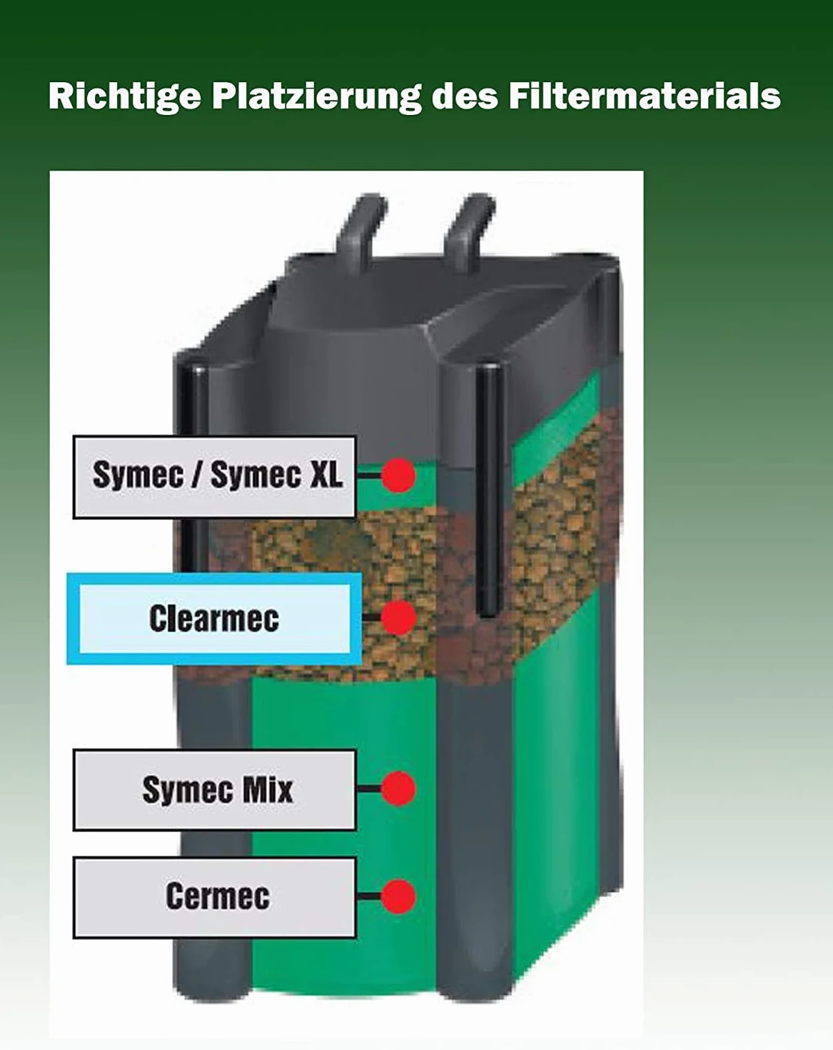 JBL Clearmec plus Masse filtrante anti-nitrites nitrates phosphates aquarium