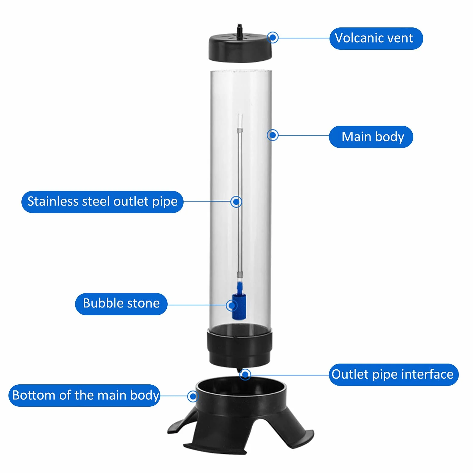 Kit d'écloserie d'artémias en Plastique pour Aquarium, Boîte Multifonctionnelle d'Éclosion