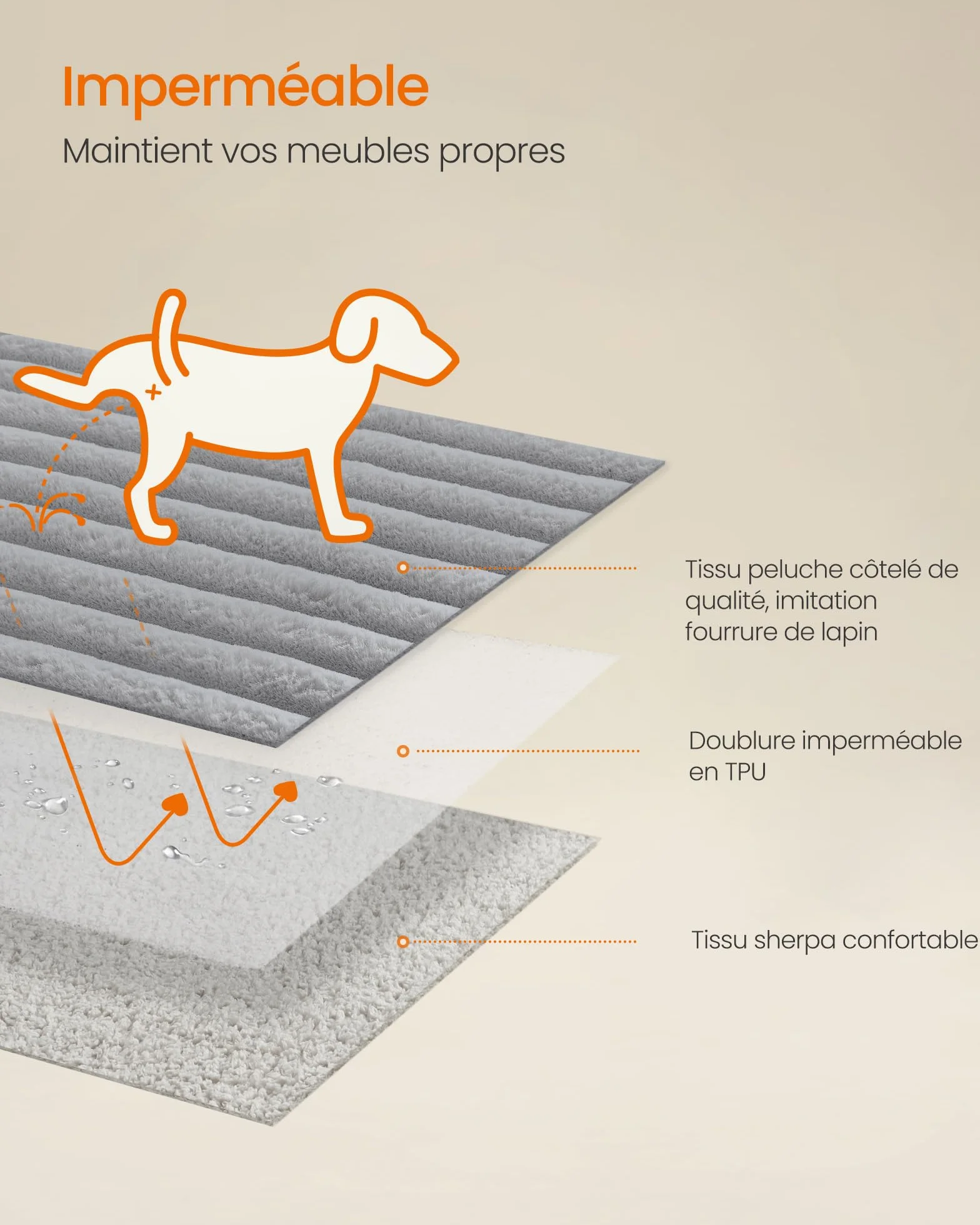 Feandrea Tapis Chien Imperméable XXL 203x152 cm Réversible Housse Canapé Lavable Gris Tourterelle Gris Clair