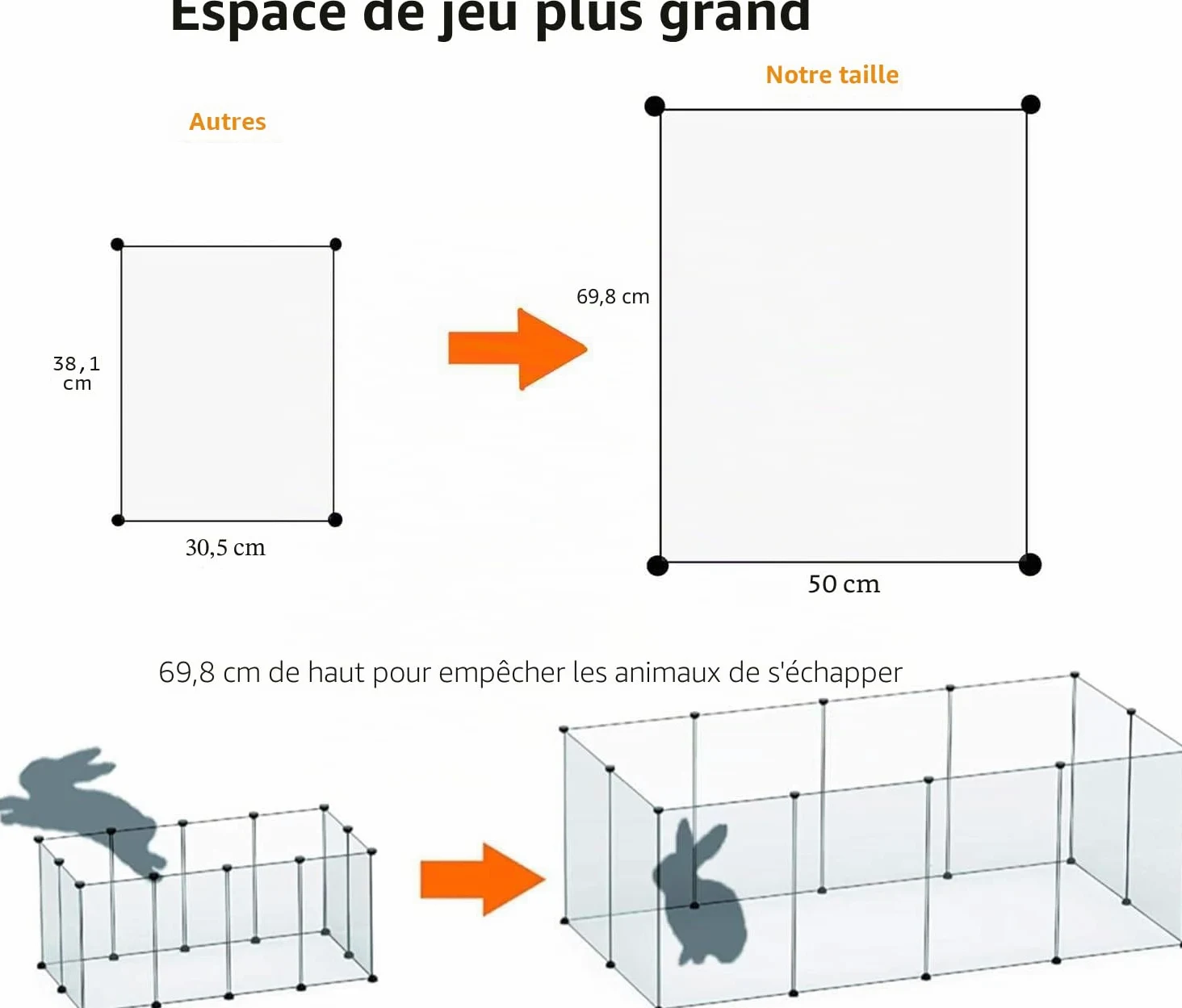 LURIVA Grand Parc Transparent pour Animaux domestiques, 71,1 x 50,8 cm (H x l), Parc pour Petits Animaux, enclos pour Chien, Chaton, Furet, Cochon d'Inde, Utilisation en intérieur, 12 Panneaux