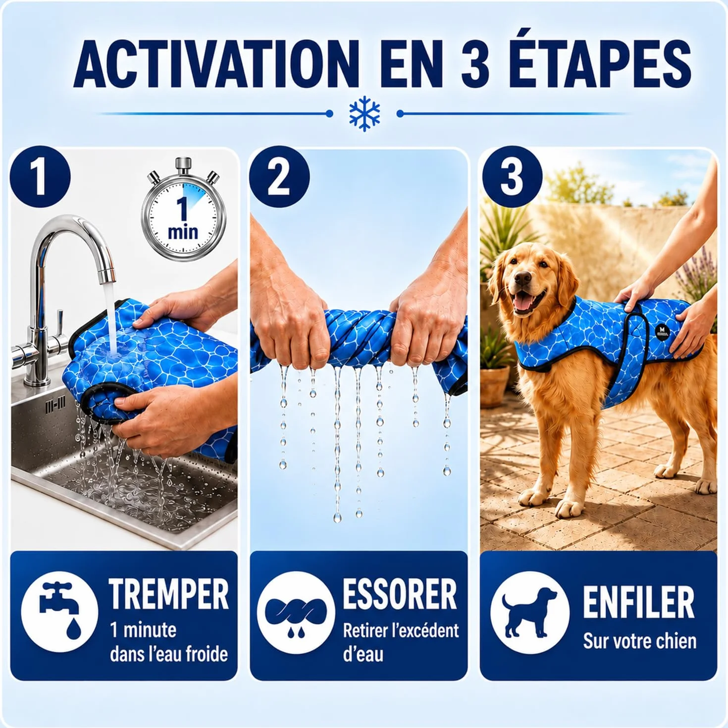 DOGOPAL Gilet Rafraîchissant pour Chien Activé par l'Eau, Veste Réfrigérante avec Protection UV, Manteau d'Été Léger et Respirant à Col Haut (Bleu, XXL)