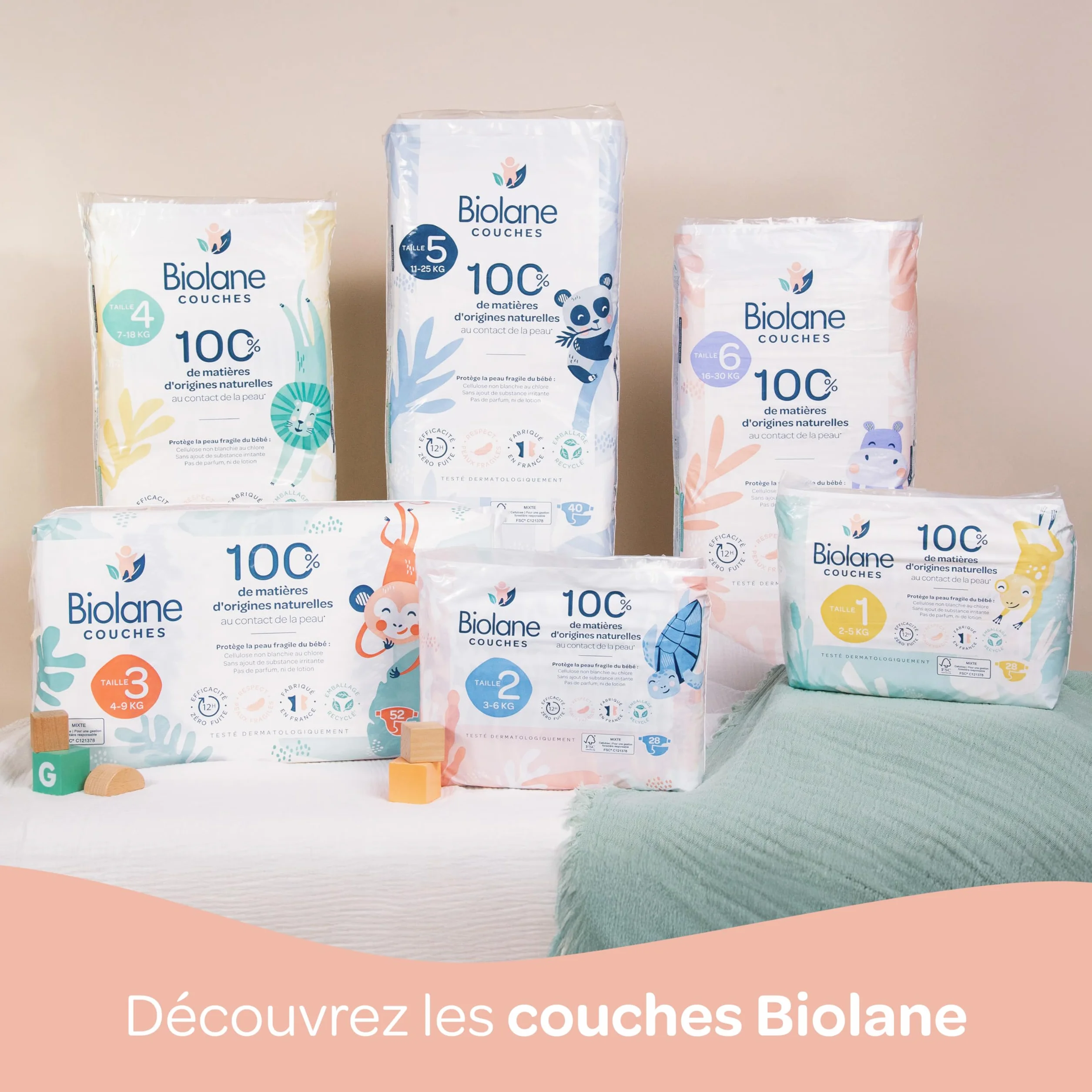 BIOLANE Kit Naissance Premiers jours 216 Lingettes Eau pure Gel Lavant Liniment Crème change Coffret Bébé Peaux Sensibles