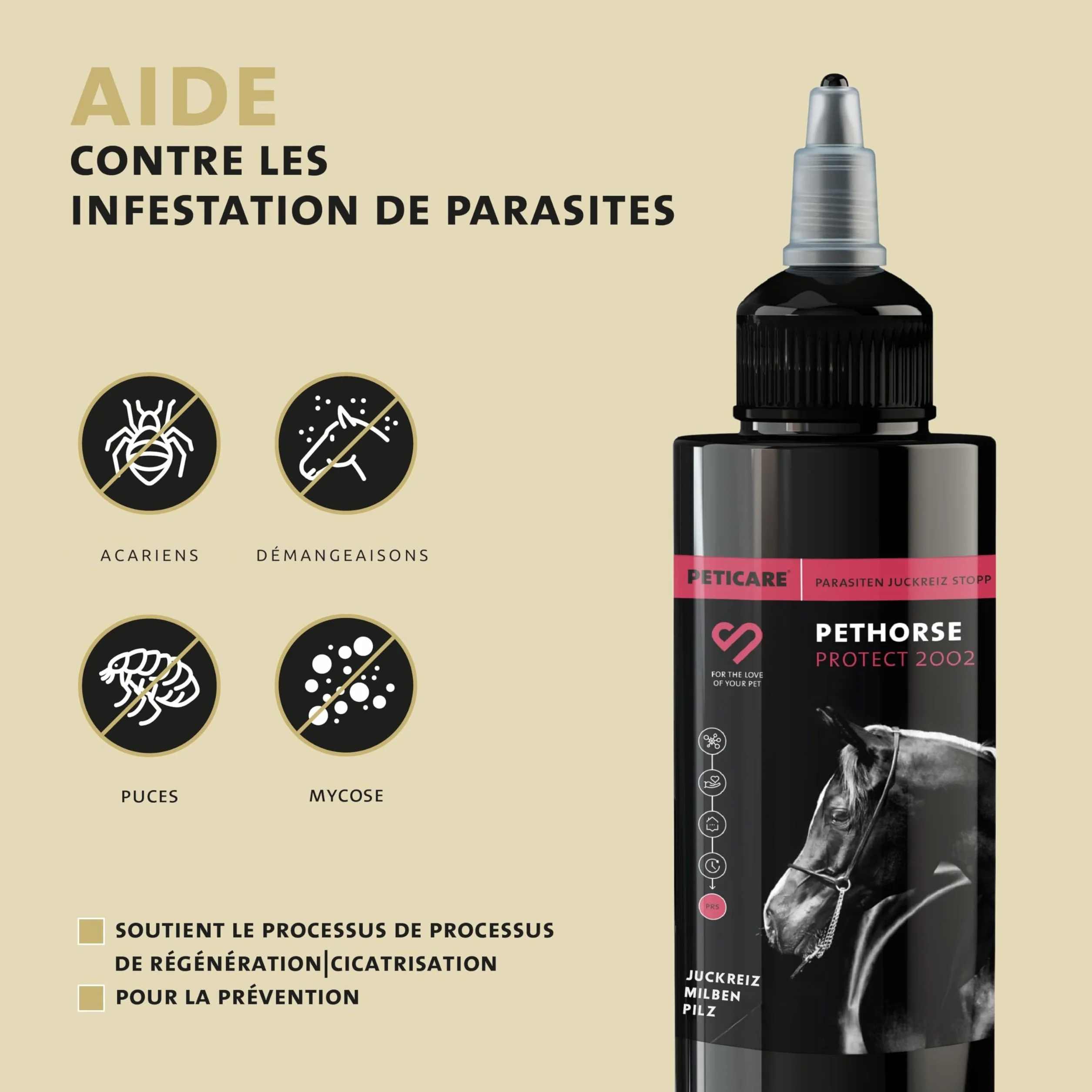 Peticare Lotion antiparasitaire pour Chevaux – PRS à libération prolongée – Contre acariens, puces, champignons