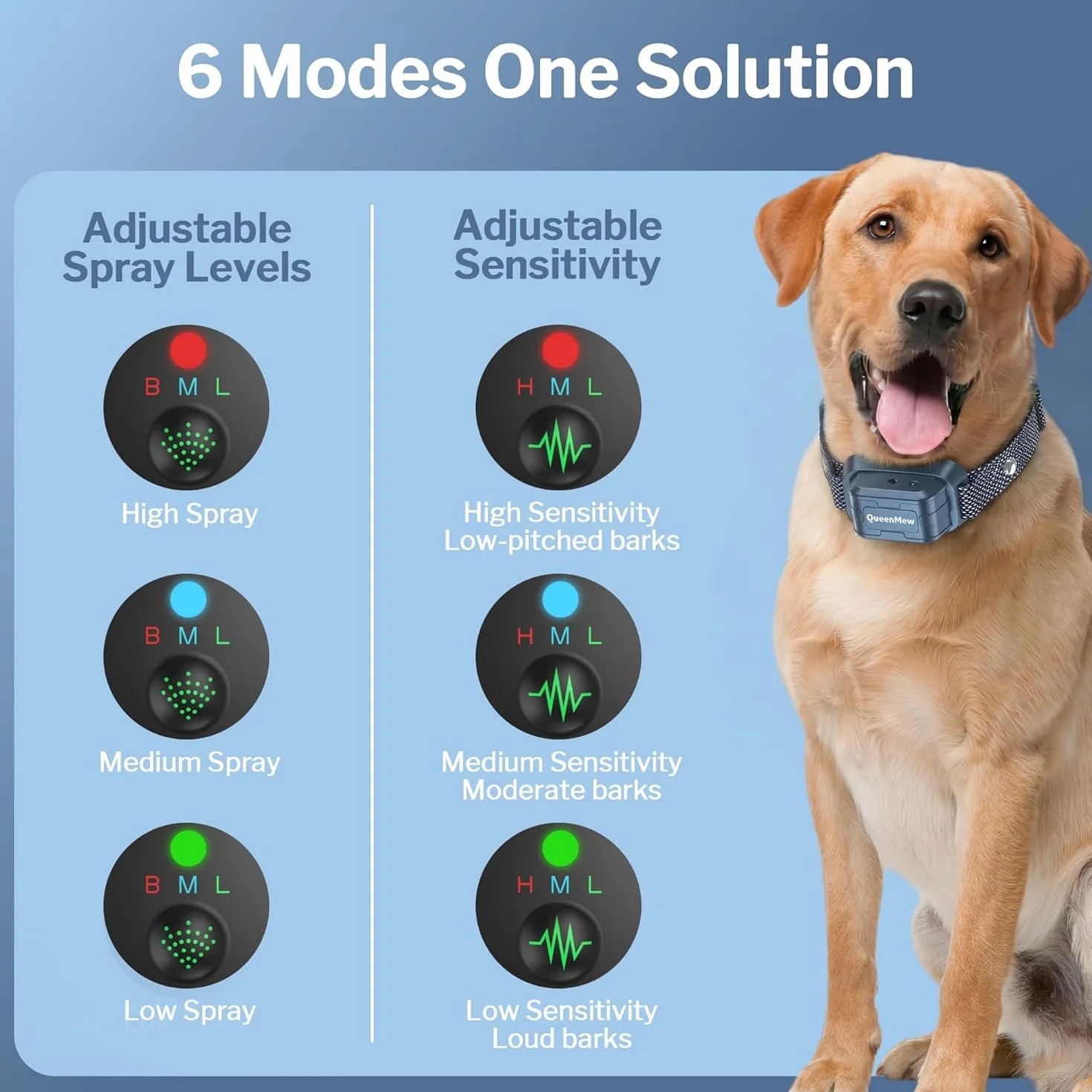 Collier Anti Aboiement Chien Citronnelle Spray, 2 Modes Réglables, Rechargeable Étanche