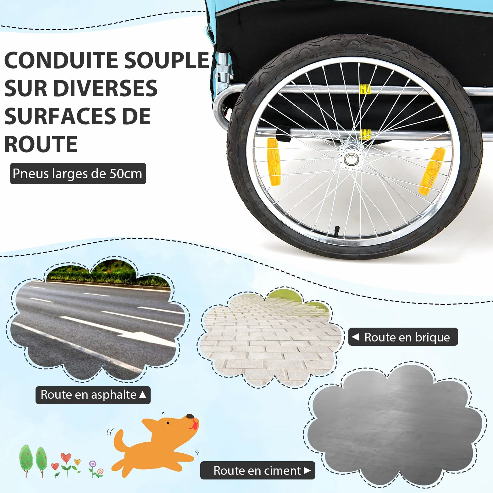 COSTWAY Poussette de Transport pour Chien Pliable Oxford Canvas avec Toit Ouvrant 40 kg
