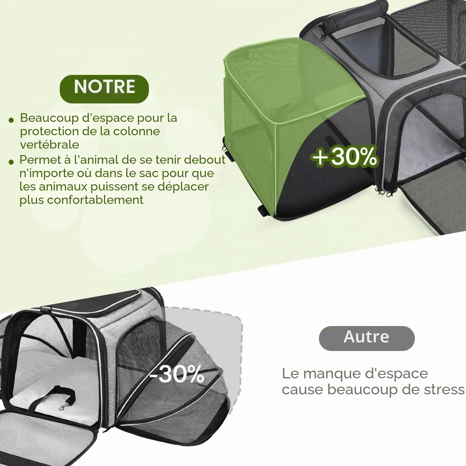 Pecute Sac de Transport Chat Extensible Grand Caisse Pliable Respirant pour Chats Chiens avec Bandoulière Réglable Bol