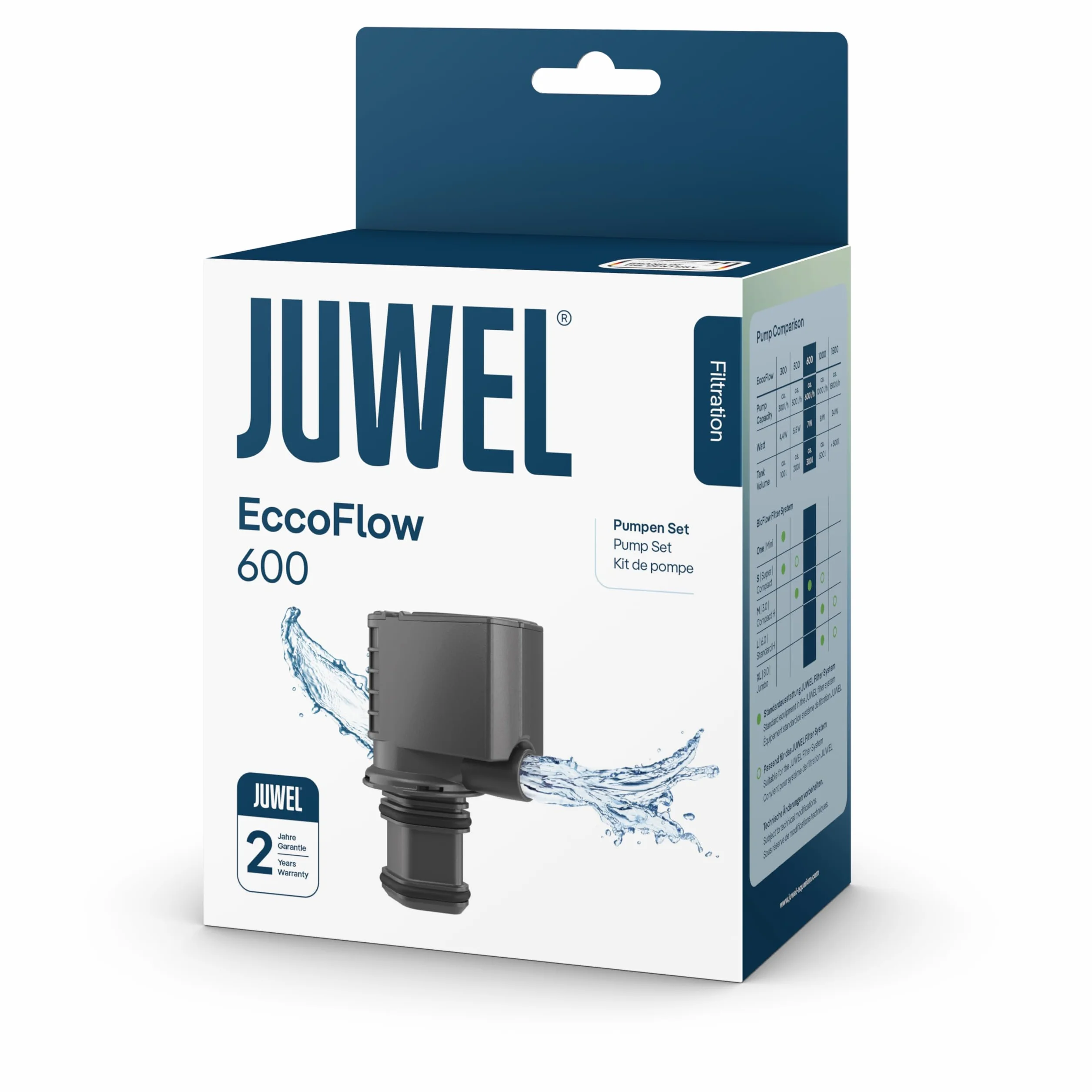 Juwel ECOFLOW 600 Pompe pour Aquarium RIO 180 240 VISION 180 TRIGON 190