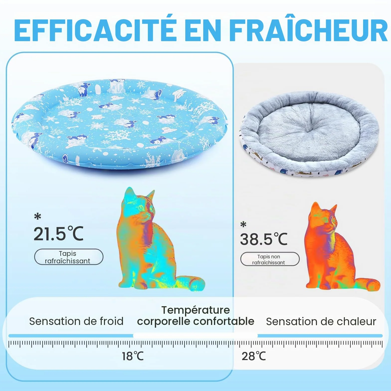 HAPPY HACHI Tapis Rafraîchissant Chien Chat Diamètre 55 cm Coussin Refroidissant Gel Auto-Rafraîchissant sans Électricité Été Maison Extérieur