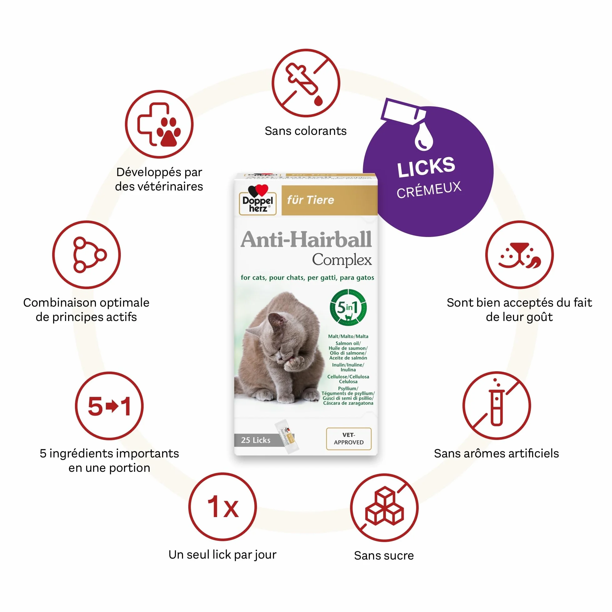 Doppelherz Anti-Hairball Complex pour Chats – 25 Licks crémeux – Facilite la Digestion des Boules de Poils