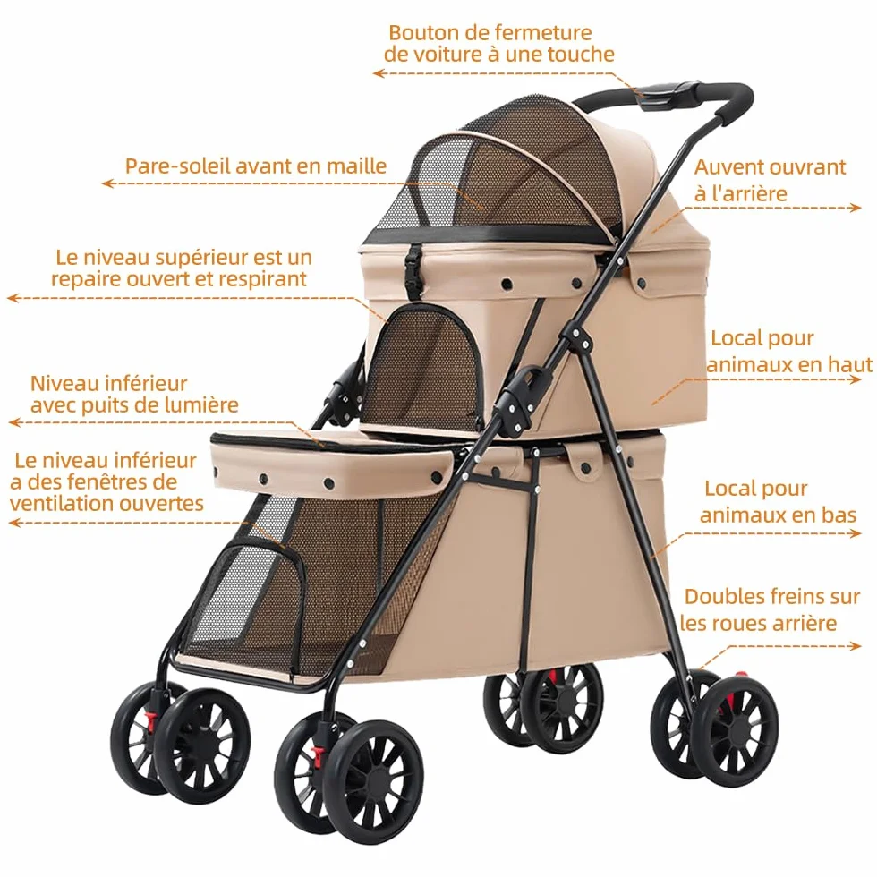 OHMG Poussette double pour chien Chat,3-en-1 Pliable poussette pour 2 animaux jusqu'à 25 kg, Transporteur pour chats,Sac de transport pour cage pour chien,Poussette Buggy,Détachables