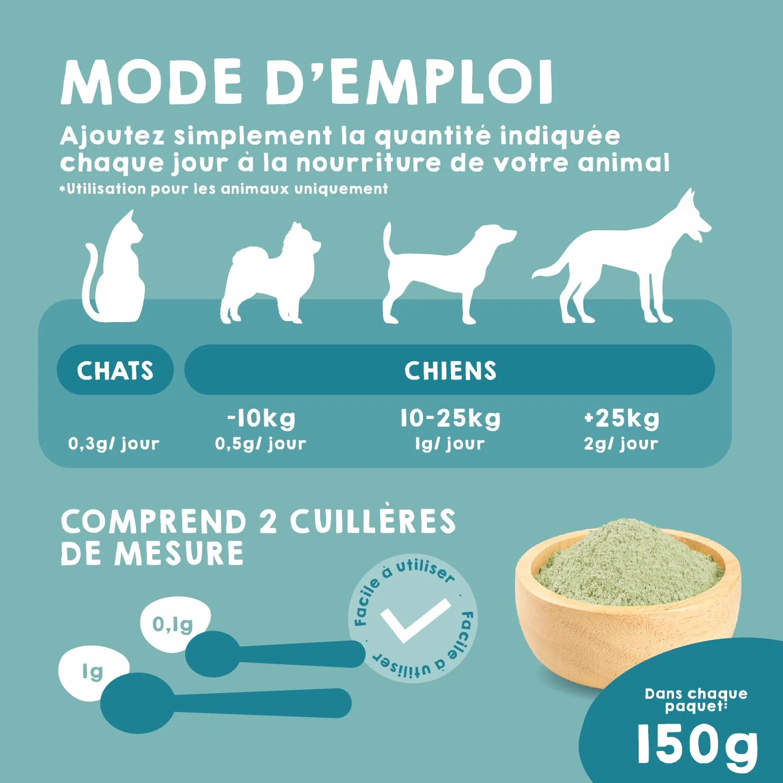 MAIKAI Poudre Anti-Tartre et Mauvaise Haleine pour Chien et Chat 150g – Complément Dentaire Naturel pour Santé Buccale
