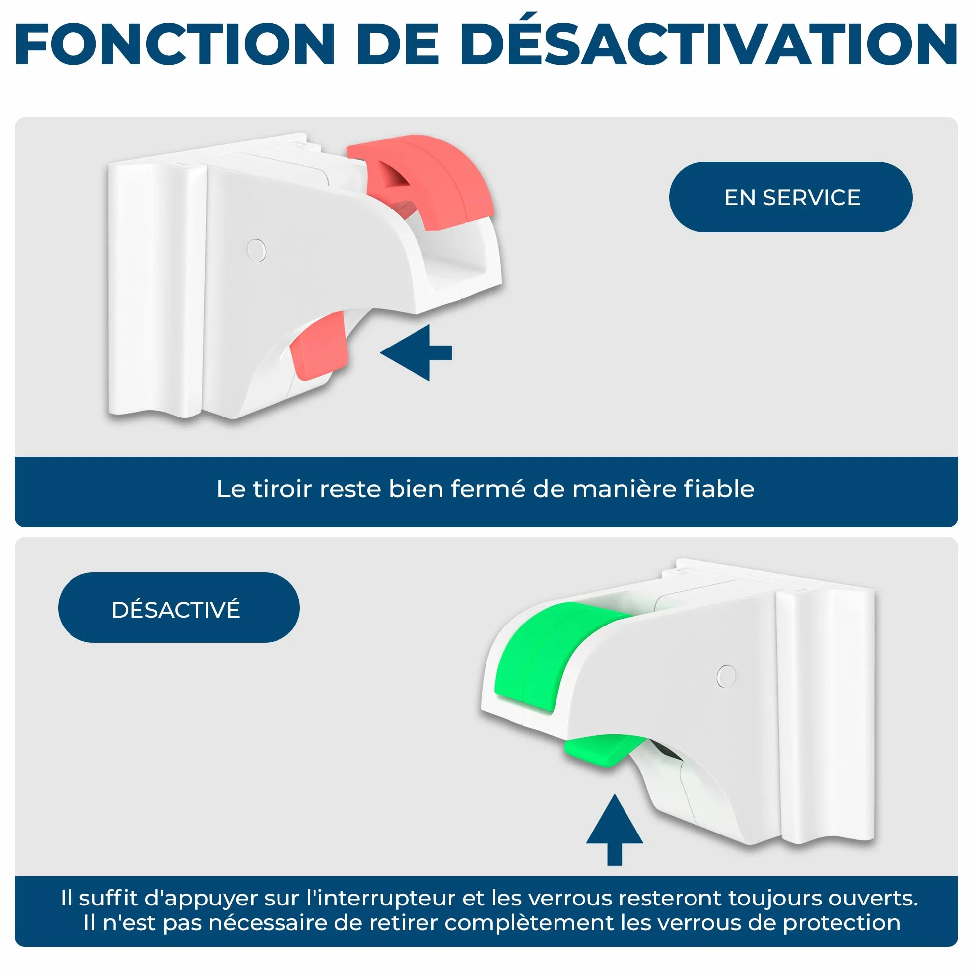 Hoffenbach Serrure Magnétique Invisible Sécurité Enfant 12 Verrous 3 Clés Protection Placards Portes Tiroirs Blanc