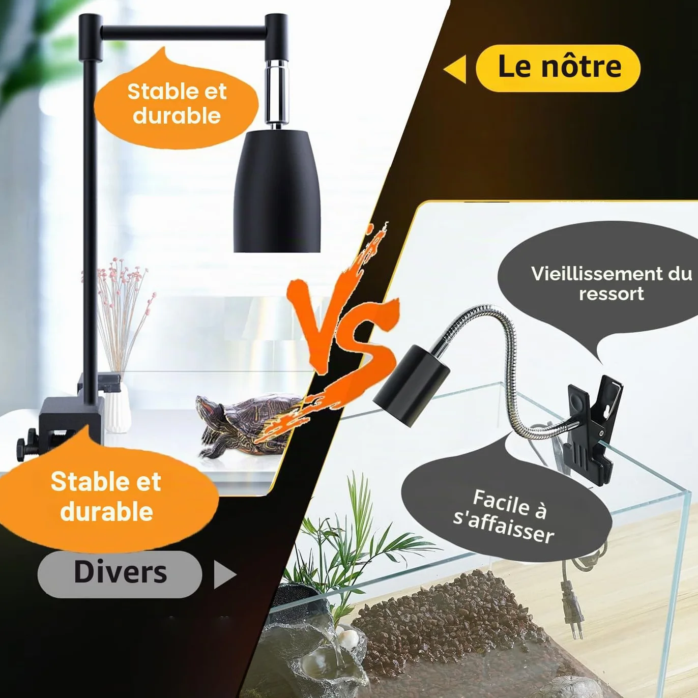 Lampe Chauffante Reptile Rotatif 360° en Métal - pour Lampe UVA/UVB - Accessoire Terrarium Serpent, Tortue, Lézard