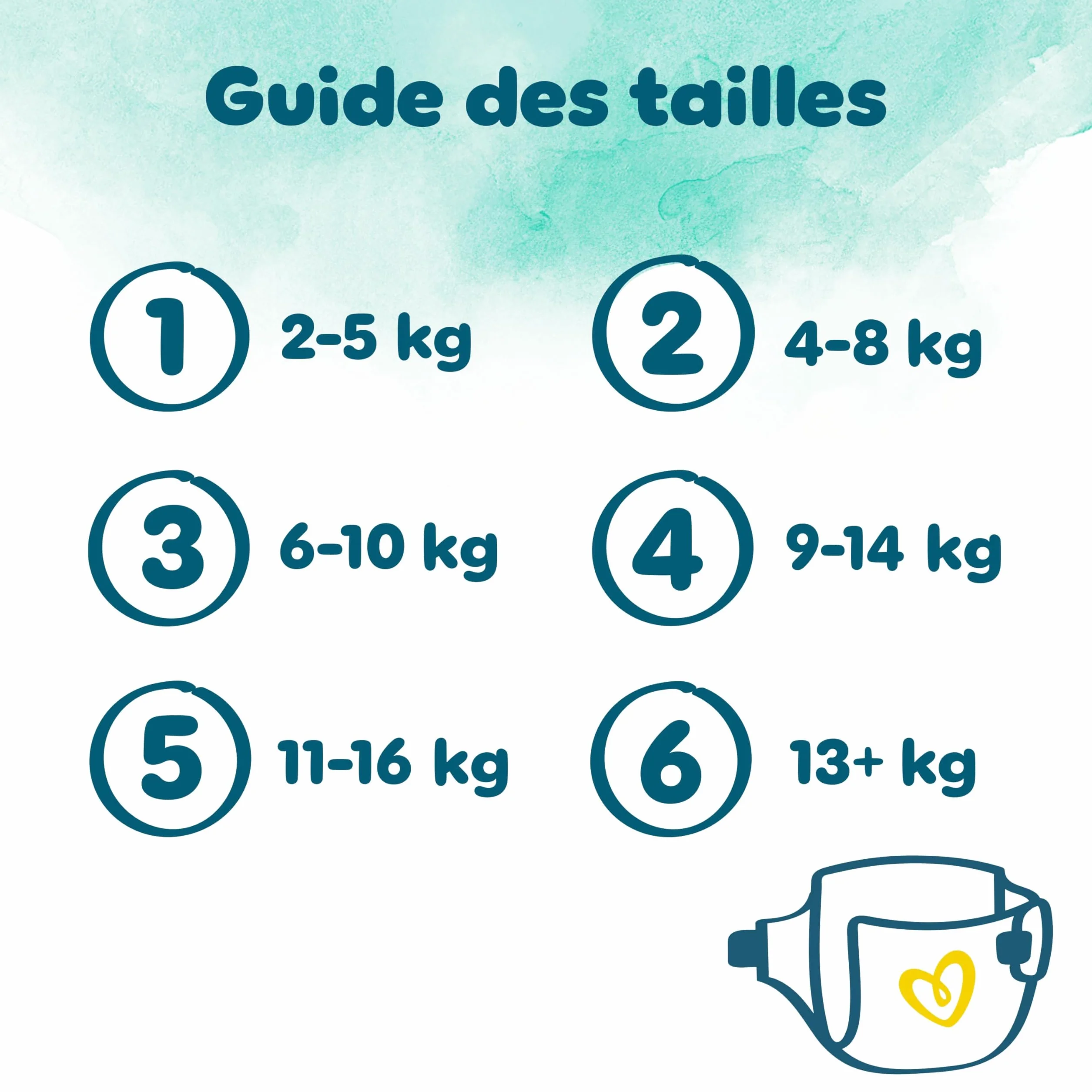 Pampers Harmonie Taille 2 204 Couches 4-8kg Protection Douce