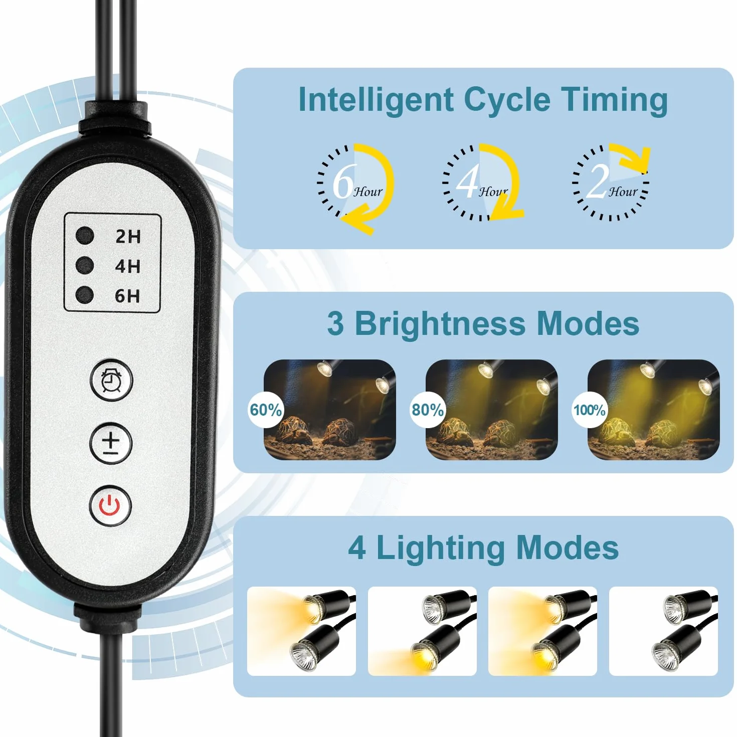 Lampe Chauffante Tortue à Deux Têtes 25W+50W Reptiles E27 UVA+UVB avec Minuterie Noir