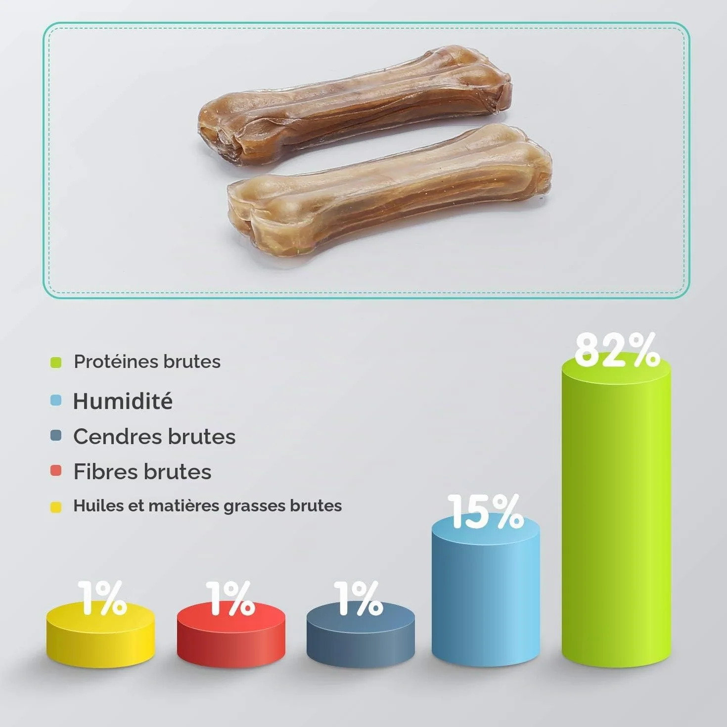 Os Pure Pressé pour Chien Nobleza 660g 10cm Pack de 18