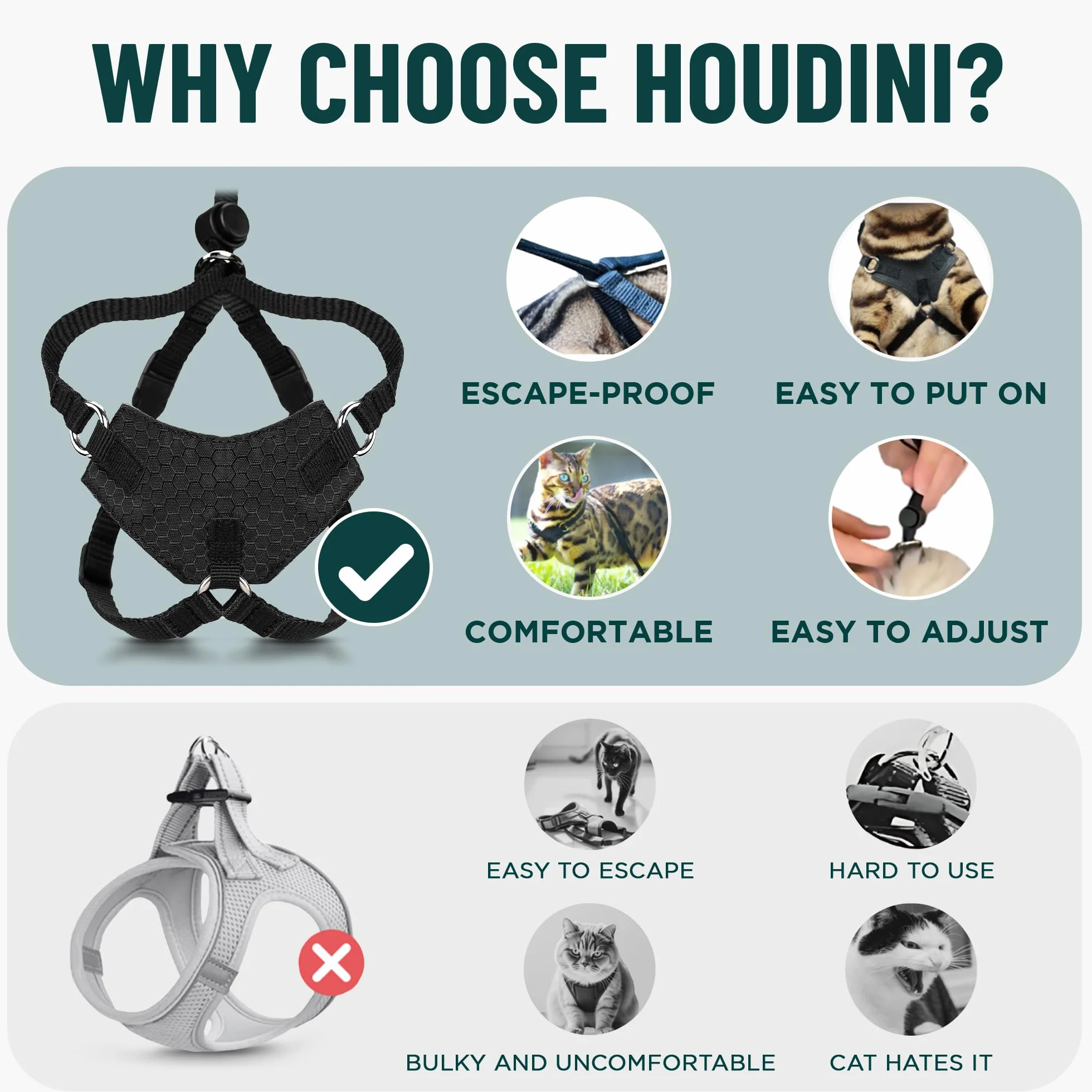 OutdoorBengal Houdini Harnais et Laisse pour Chaton résistant à l'évasion S