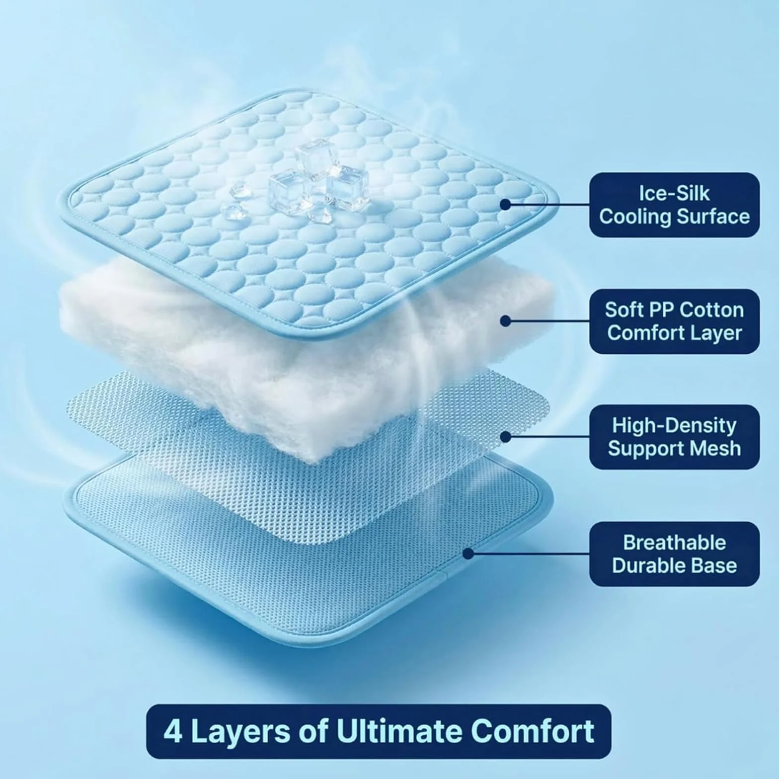 Tapis Rafraîchissant pour Chien et Chat en Tissu Ice Silk, Coussin Fraîcheur Lavable Pliable Anti-Chaleur Été Bleu M