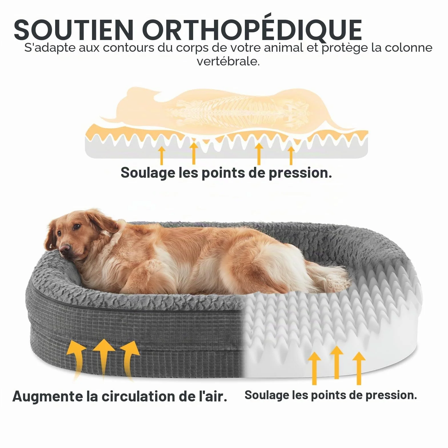 Lit pour Chien Orthopedique et Dehoussable, Coussin Memoire de Forme Canapé Chiens Imperméable, 89x63x18 cm