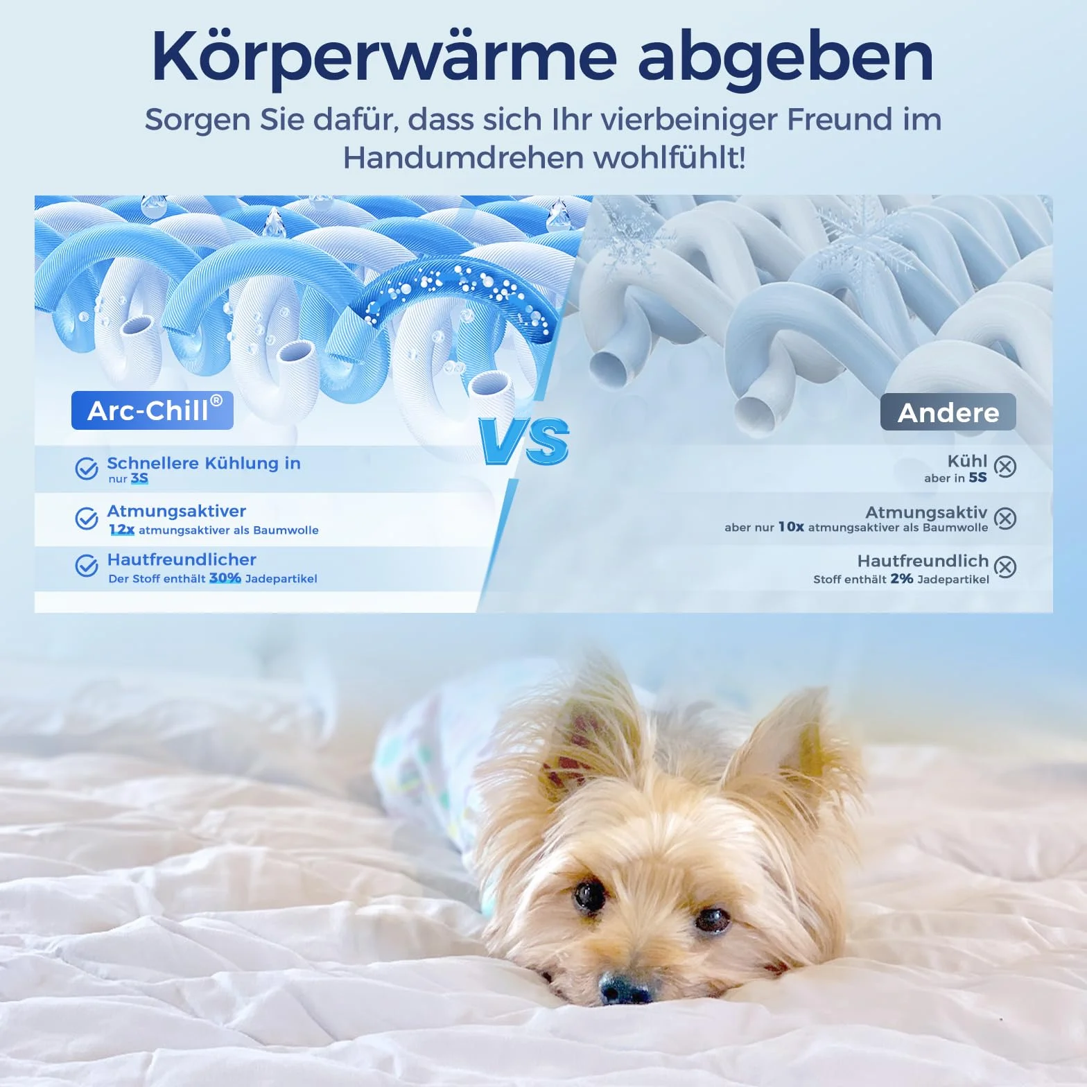 Rywell Housse Rafraîchissante Chien 80x112cm Imperméable Tapis Chien Double Face Lavable Gris