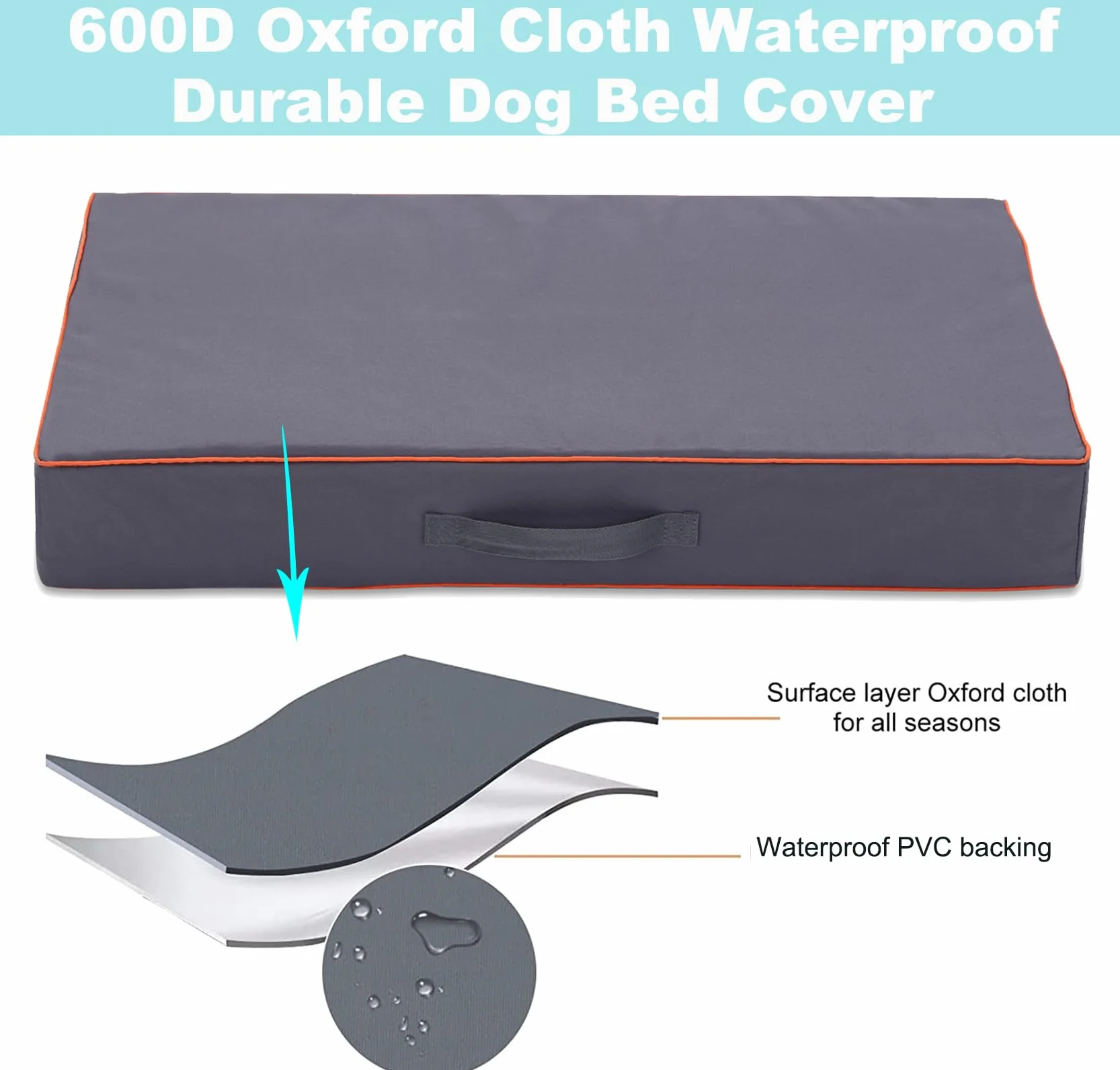 Leberna Housse protection universelle imperméable lavable Oxford pour lit chien Gris Taille L 111,8 x 81,3 x 10,2 cm