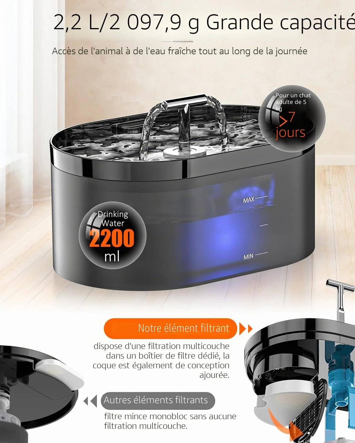 Fontaine à Eau Automatique pour Chat 2,2L avec LED Silencieuse