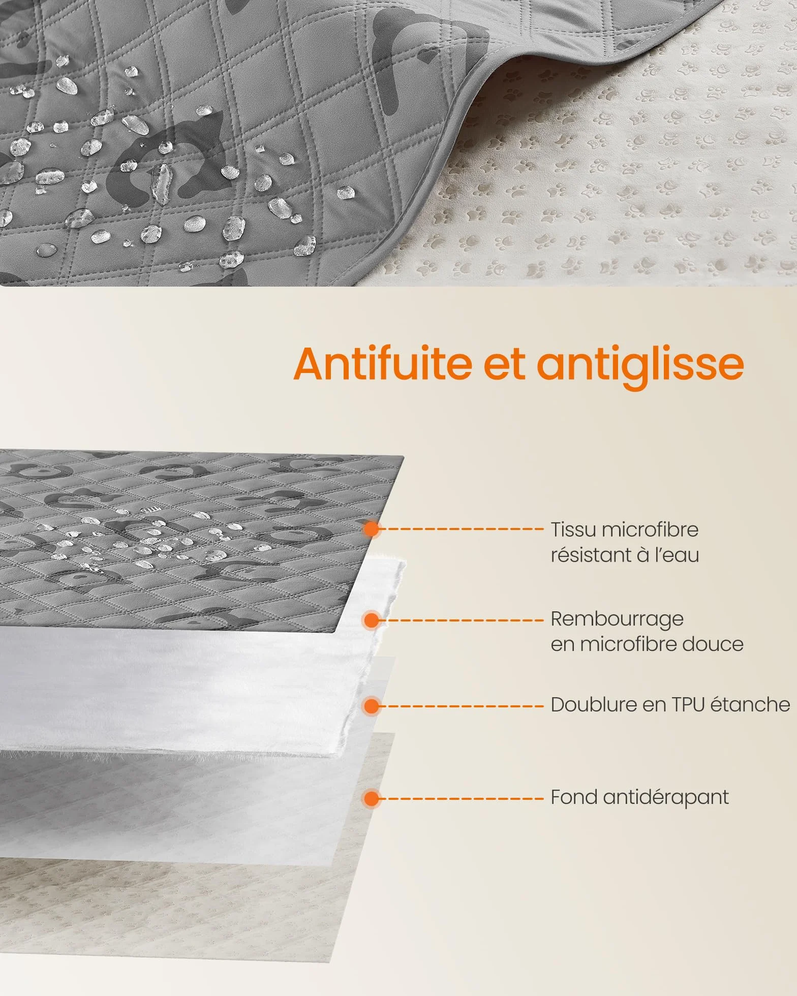 Feandrea Couverture Chien Imperméable 135 x 76 cm Housse Protection Canapé Antidérapant Matelassé Gris Tourterelle