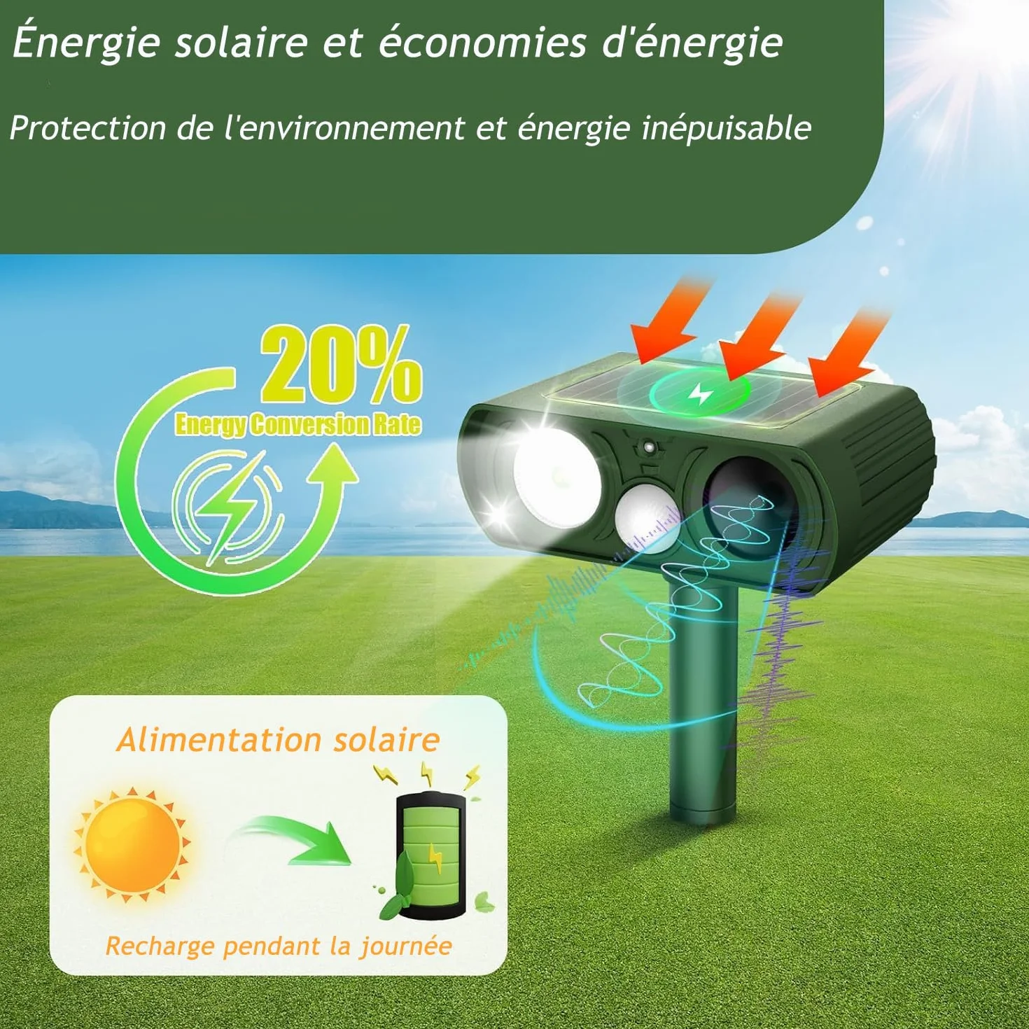 Répulsif Chat Ultrason Solaire IP54 Anti Chats Chiens avec Détecteur de Mouvement LED