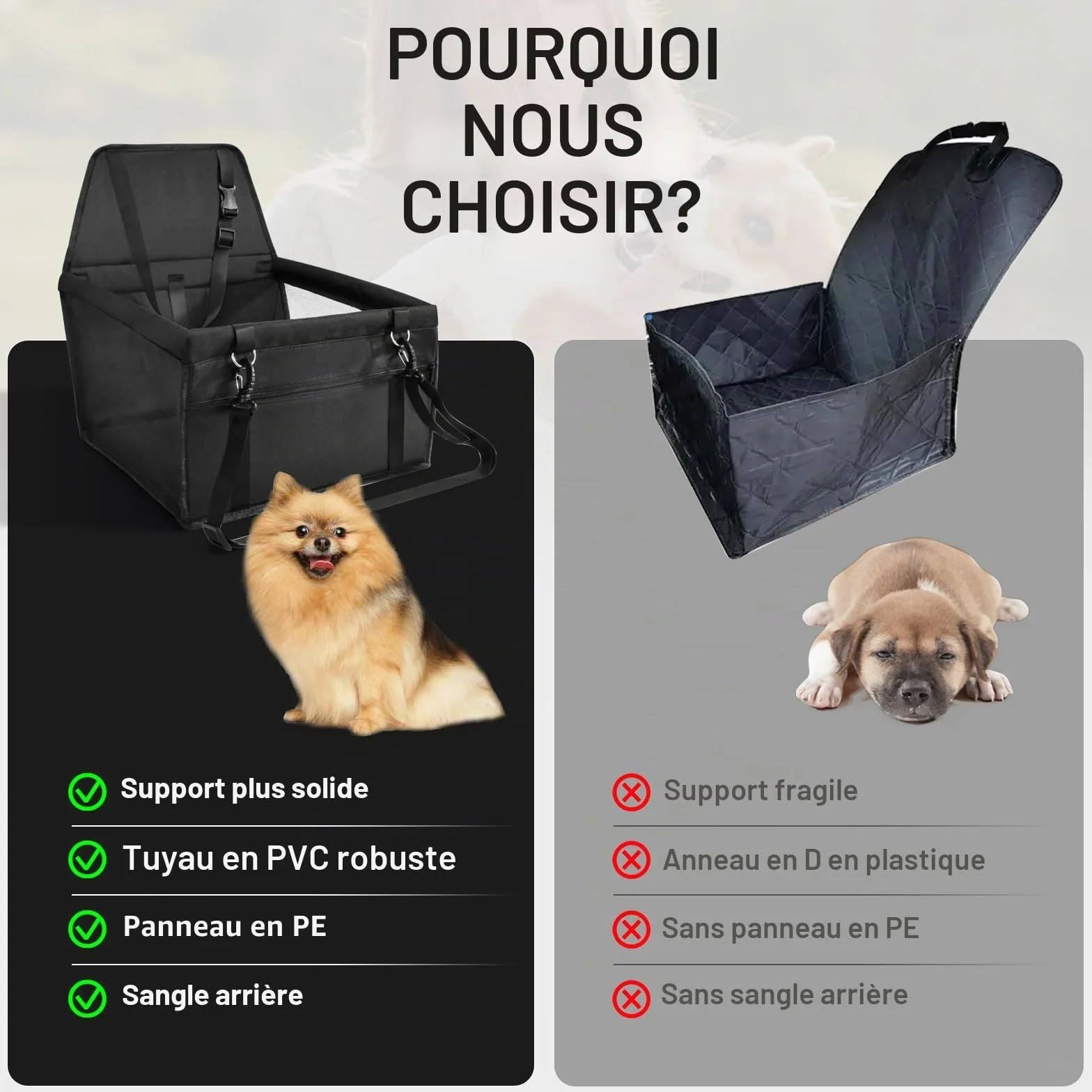 CIMOYBAI Siège Auto pour Chien, Tissu Oxford, Respirant, Lavable, Pliable (Schwarzer)