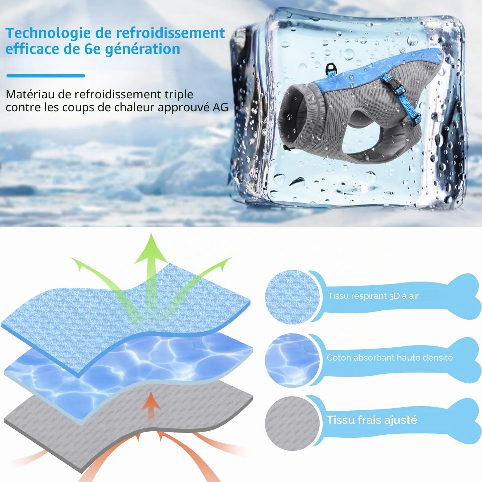 Gilet Rafraichissant Respirable avec Protection UV pour Chien - Manteau pour Promenade et Activités Extérieures (Bleu M)