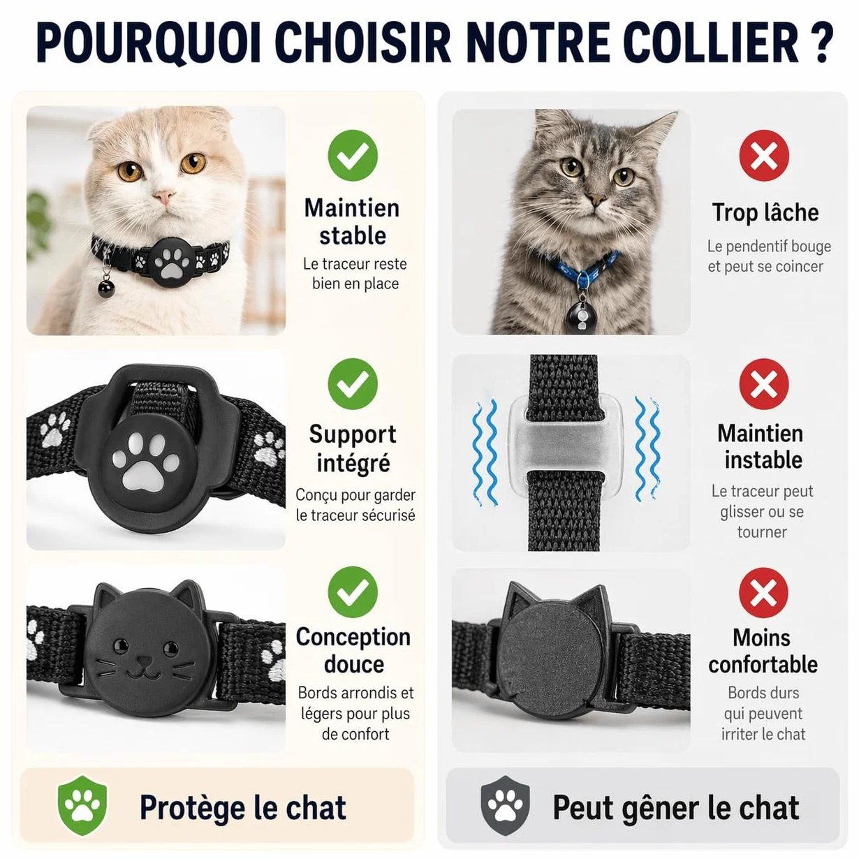 Collier GPS Chat sans Abonnement ni Carte SIM, Traceur GPS Étanche IP67, Localisation Temps Réel, Anti-Perte (Noir)