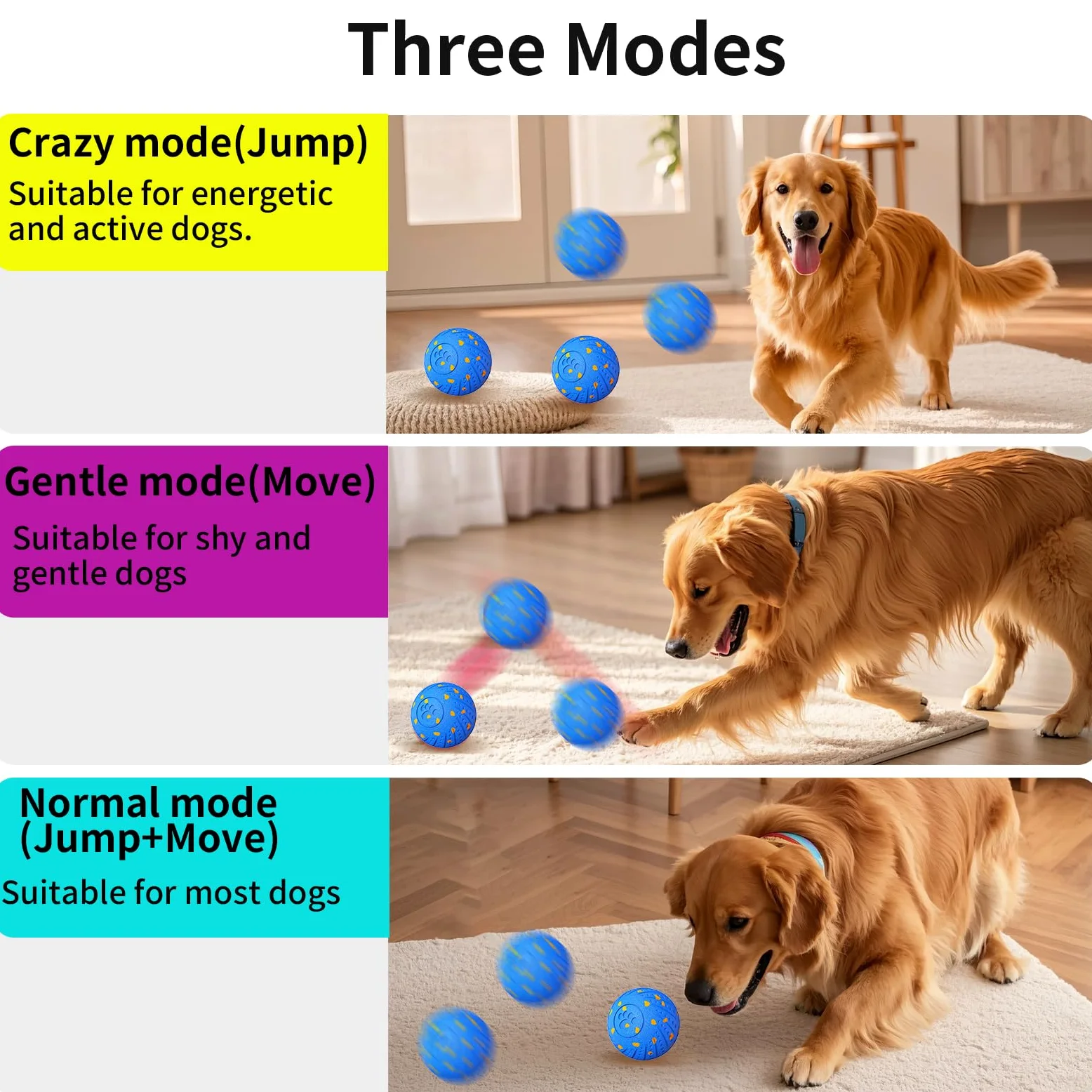 Balle interactive 2 en 1 pour chien pour mâcheurs agressifs, balle E-TPU automatique et rebondissante, 3 modes, jouet intelligent pour animaux de compagnie avec détecteur de mouvement
