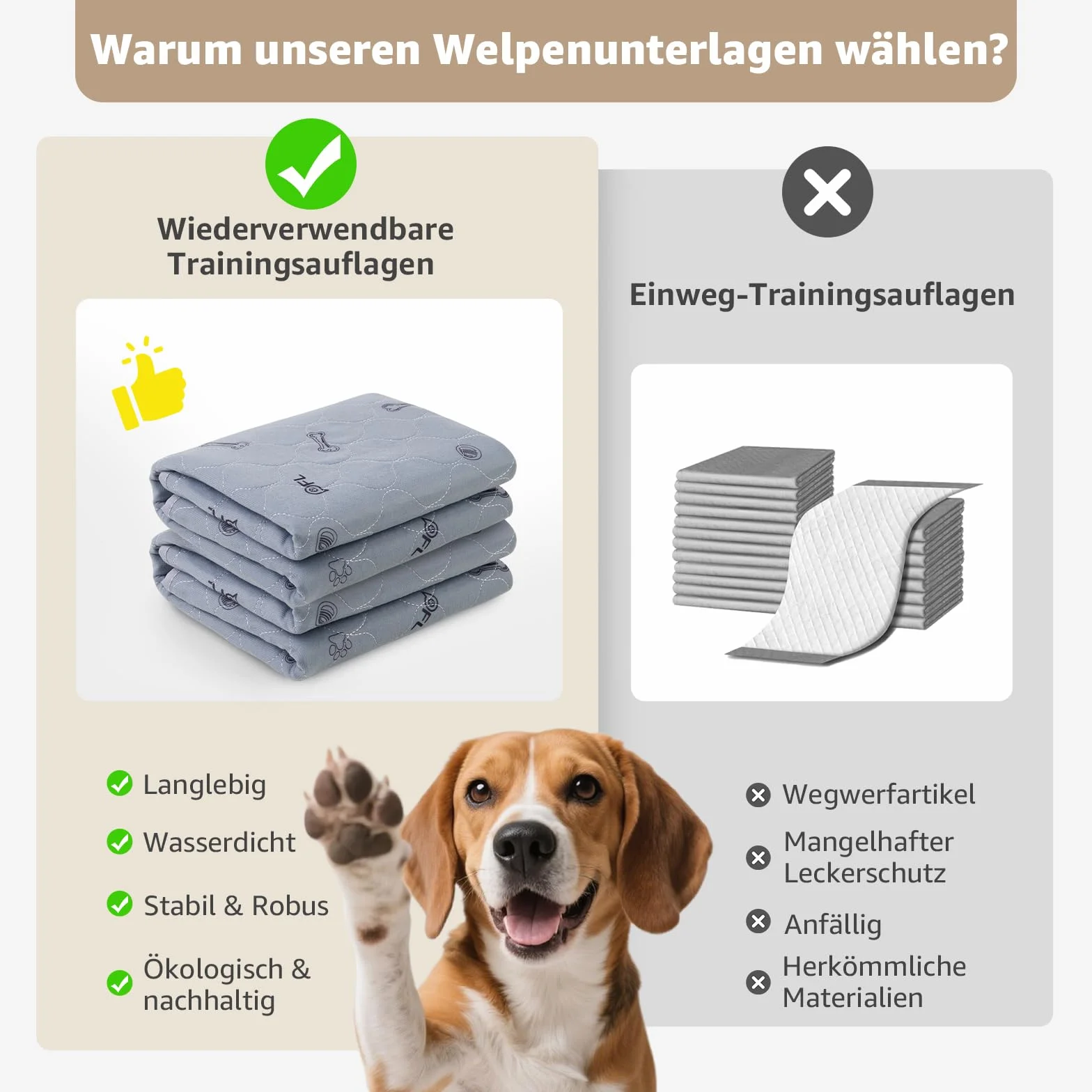 Tapis absorbant lavable pour chiot 182 x 182 cm | 1 tapis de dressage imperméable pour chiot, antidérapant et anti-fuite, pour canapé, sol et parc pour chiot