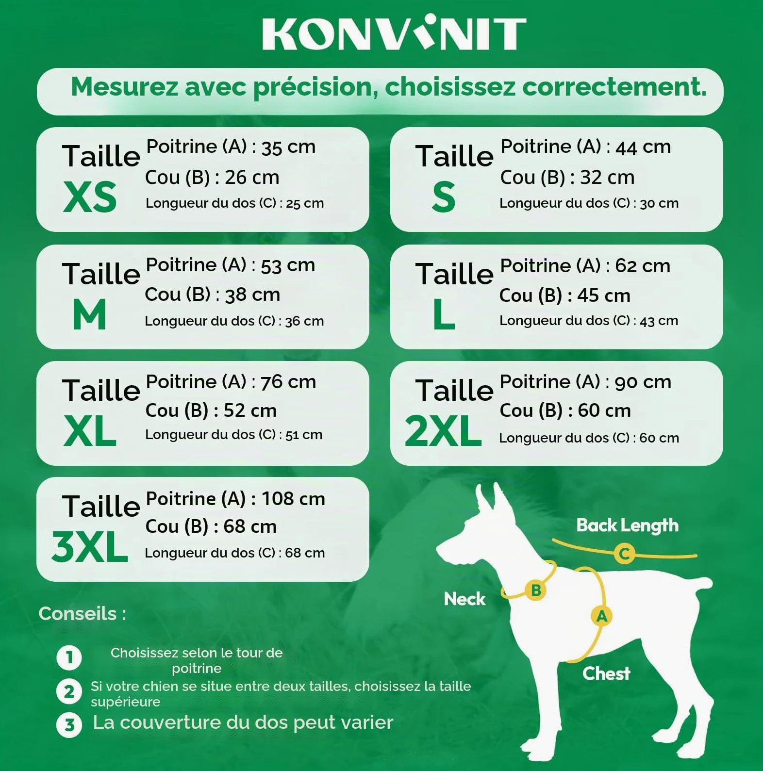 KONVINIT Manteau Grand Chien Imperméable - Manteau d'hiver avec Poche Dos, Polaire Chaude et Réglage Ventrale pour Grandes Races