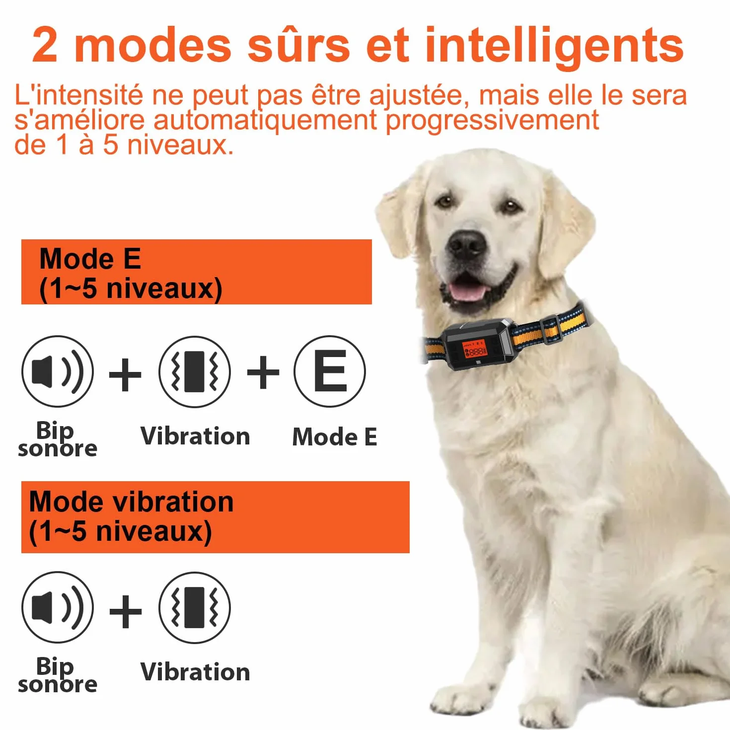 Collier Anti Fugue Chien sans Fil GPS pour Extérieur, IPX7, Rayon 29-990M Réglable