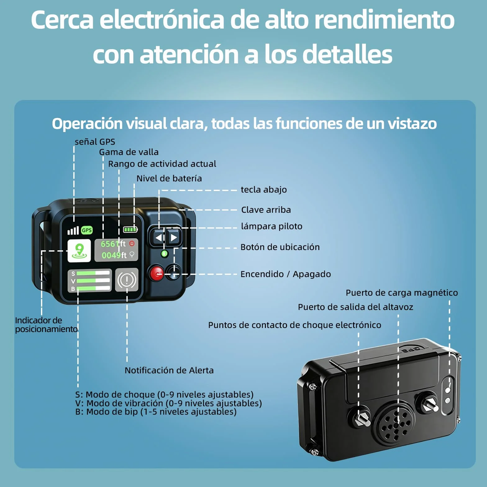 Clôture Invisible GPS pour Chien, Rayon Ajustable 15-2000m, 3 Modes d'Entraînement, IPX7, Sans Abonnement