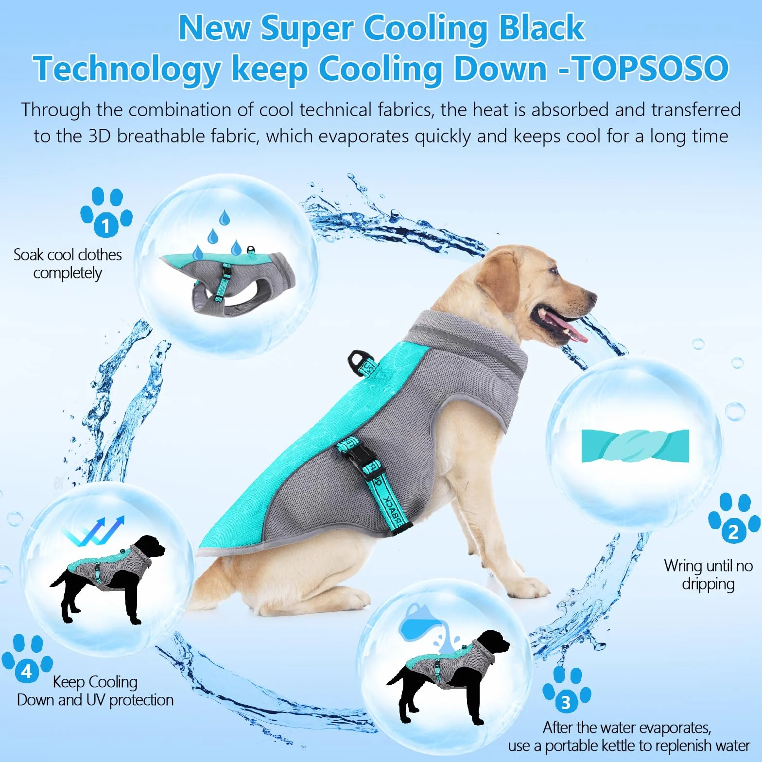 Gilet Rafraichissant Respirable avec Protection UV pour Chien - Manteau pour Promenade et Activités Extérieures (Bleu M)