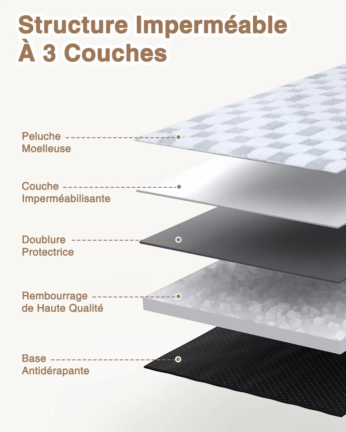 Petit Canapé Panier Chien Dehoussable Lavable 66x37 cm Lit Orthopédique Base Antidérapante Gris