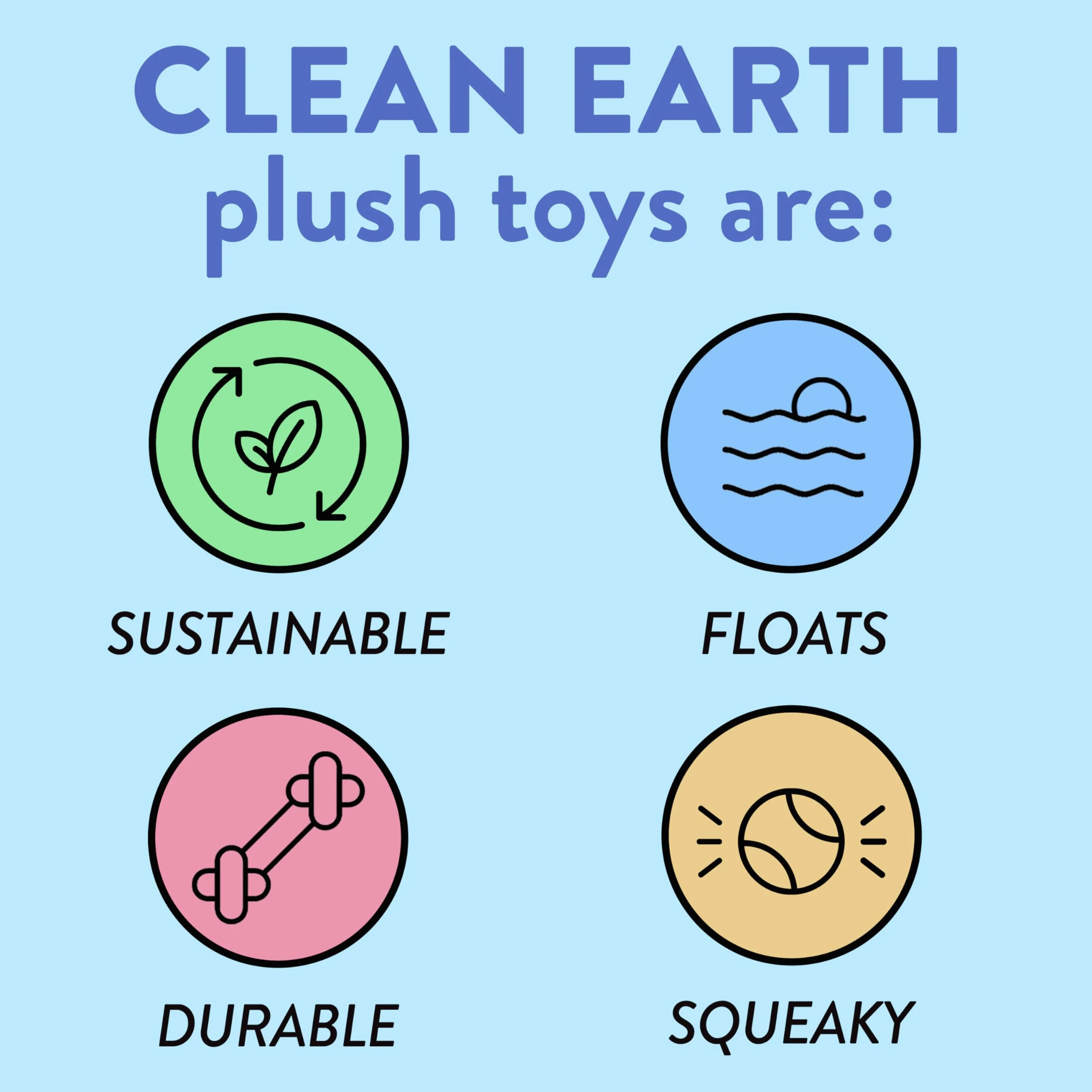 Spunky pup Clean Earth Jouet en peluche pour chien avec couineur – Recyclé, respectueux de l'environnement, flotteur pour la plage, le lac, la piscine – Poisson clown
