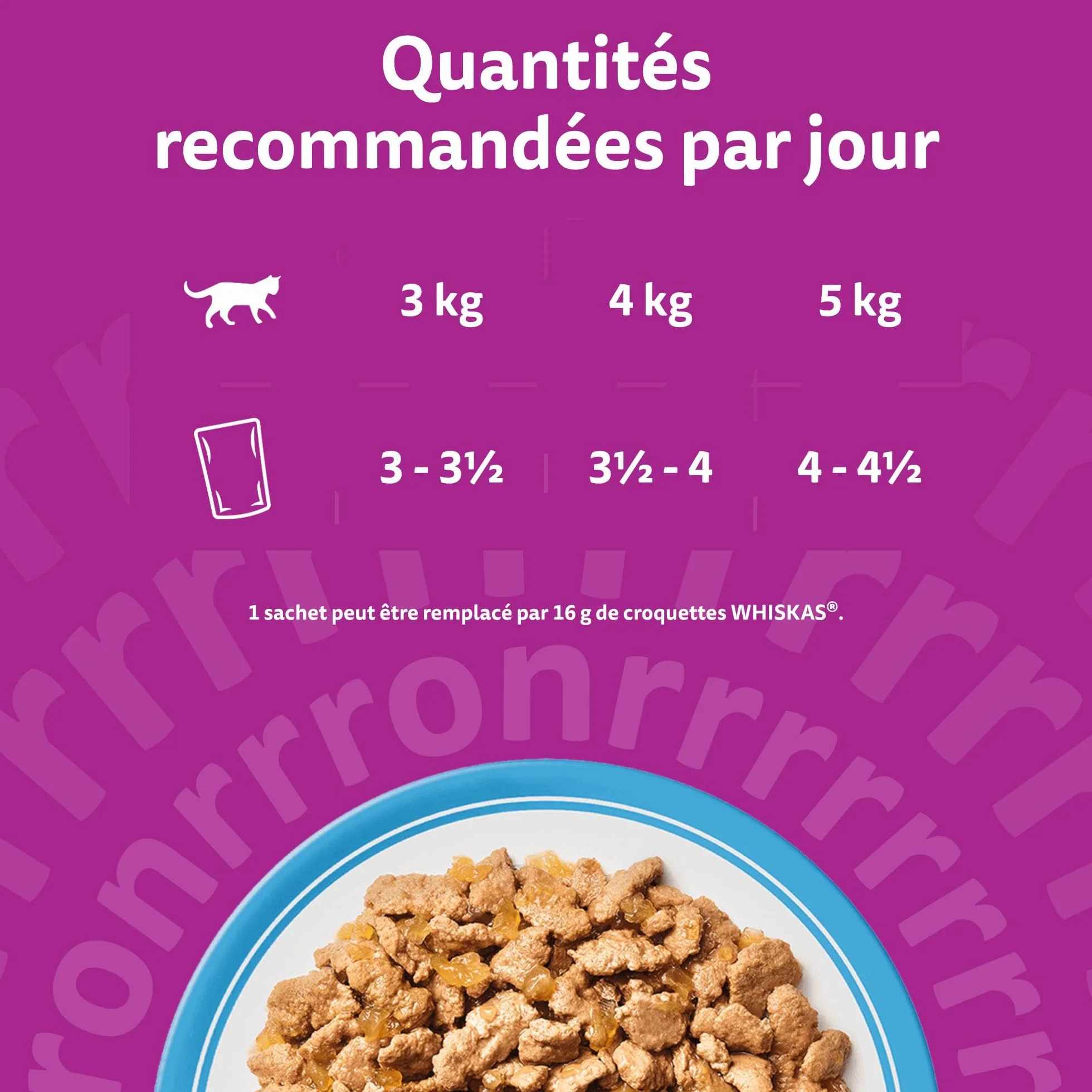WHISKAS Aliment humide en gelée Chat adulte Les Poissons Favoris 48 Sachets